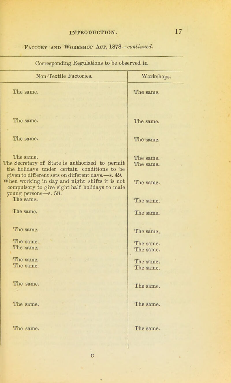 Factory and Workshop Act, 1878—continued. Corresponding Regulations to be observed in Non-Textile Factories. Workshops. The same. The same. The same. The same. The same. The same. The same. The Secretary of State is authorized to permit the holidays under certain conditions to be The same. The same. given to different sets on different days.—s. 49. When working in day and night shifts it is not compulsory to give eight half holidays to male The same. young persons—s. 58. The same. The same. The same. The same. The same. The same. The same. The same. The same. The same. The same. The same. The same. The same. The same. The same. The same. The same. C