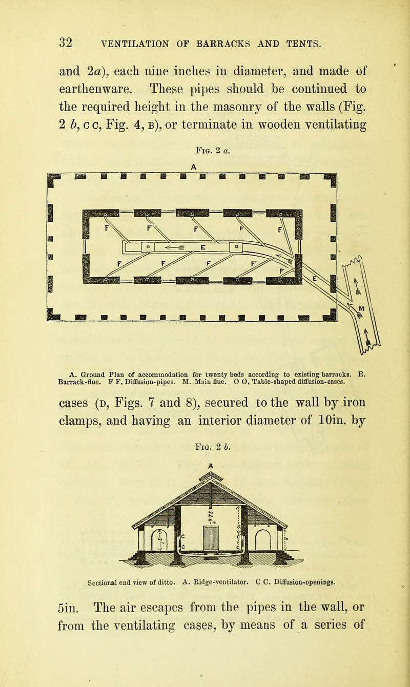 and 2a), each nine inches in diameter, and made of earthenware. These pipes should be continued to the required height in the masonry of the walls (Fig. 2 Z>, c c. Fig. 4, b), or terminate in wooden ventilating Fig. 2 a. A A. Ground Plan of accommodation for twenty beds according to existing barracks. E. Barrack-flue. F P, Diffusion-pipes. M. Main flue. O 0. Table-shaped diffusion-cases. cases (d. Figs. 7 and 8), secured to the wall by iron clamps, and having an interior diameter of lOin. by Fig. 2 h. A Sectional end Tiew of ditto. A. Ridge-ventilator. C C. Diffusion-openings. 5in. The air escapes from the pipes in the wall, or from the ventilating cases, by means of a series of