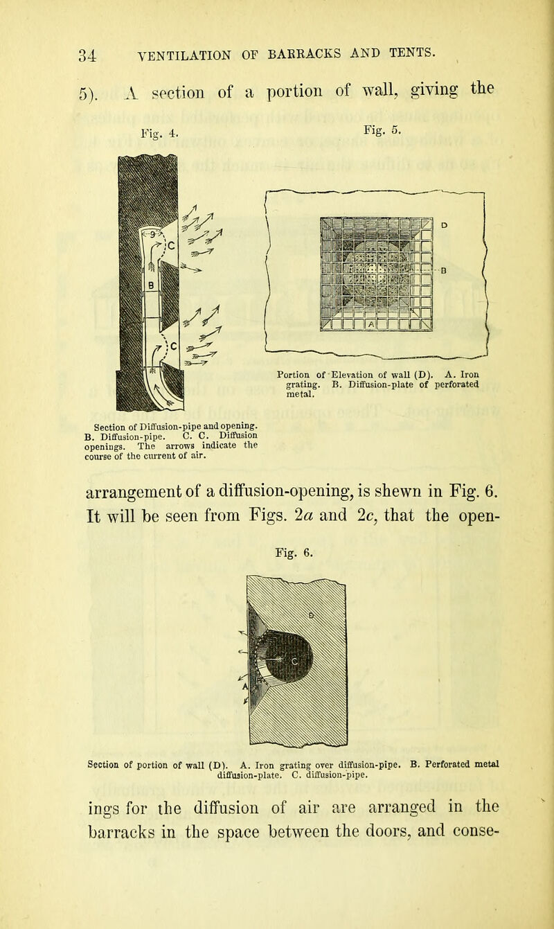 5). A soction of a portion of wall, giving the Fig. 4. Fig. 5. Portion of Elevation of wall (D). A. Iron grating. B. Diffusion-plate of perforated metal. Section of Diffusion-pipe and opening. B. Diffusion-pipe. C. C. Diffusion openings. The arrows indicate the course of the current of air. arrangement of a diffusion-opening, is shewn in Fig. 6. It will he seen from Figs. 2a and 2c, that the open- Fig. 6. Section of portion of wall (D). A. Iron grating over diffusion-pipe. B. Perforated metal diffusion-plate, C. diffusion-pipe. ings for the diffusion of air are arranged in the barracks in the space between the doors, and conse-