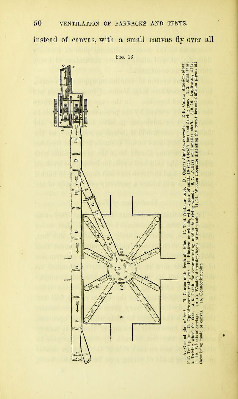 I 50 VENTILATION OF BARRACKS AND TENTS. instead of canvas, with a small canvas fly over all
