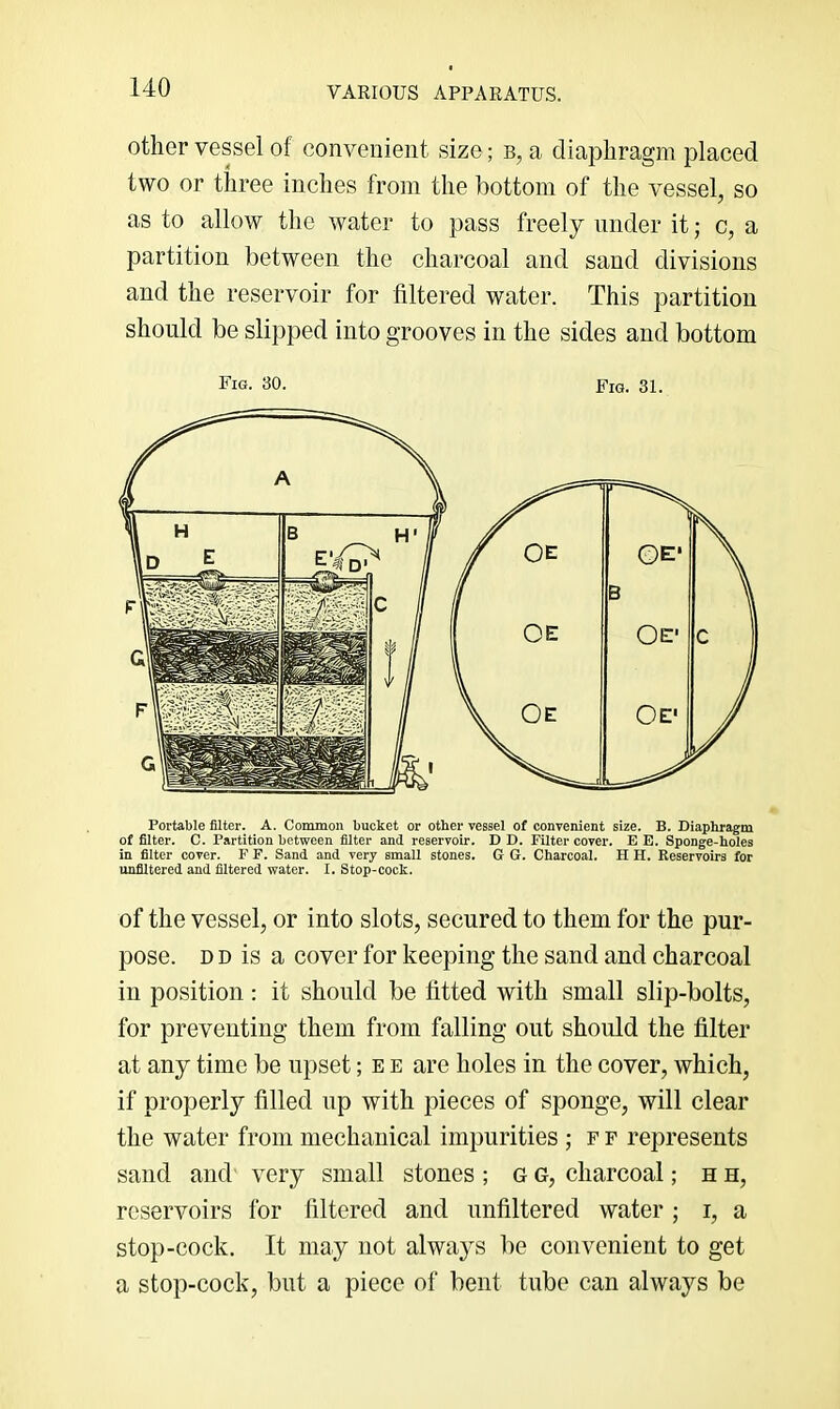 other vessel of convenient size; b, a diaphragm placed two or three inches from the bottom of the vessel, so as to allow the water to pass freely under it; c, a partition between the charcoal and sand divisions and the reservoir for filtered water. This partition should be slipped into grooves in the sides and bottom Fig. 30. Fig. 31. Portable filter. A. Common bucket or other vessel of convenient size. B. Diaphragm of filter. C. Partition between filter and reservoir. D D. Filter cover. E E. Sponge-holes in filter cover. F F. Sand and very small stones. G G. Charcoal. H H. Reservoirs for unfiitered and filtered water. I. Stop-cock. of the vessel, or into slots, secured to them for the pur- pose. D D is a cover for keeping the sand and charcoal in position: it should be fitted with small slip-bolts, for preventing them from falling out should the filter at any time be upset; e e are holes in the cover, which, if properly filled up with pieces of sponge, will clear the water from mechanical impurities ,• f f represents sand and very small stones ; G G, charcoal; h h, reservoirs for filtered and unfiltered water ; i, a stop-cock. It may not alwa}^s be convenient to get a stop-cock, but a piece of bent tube can always be