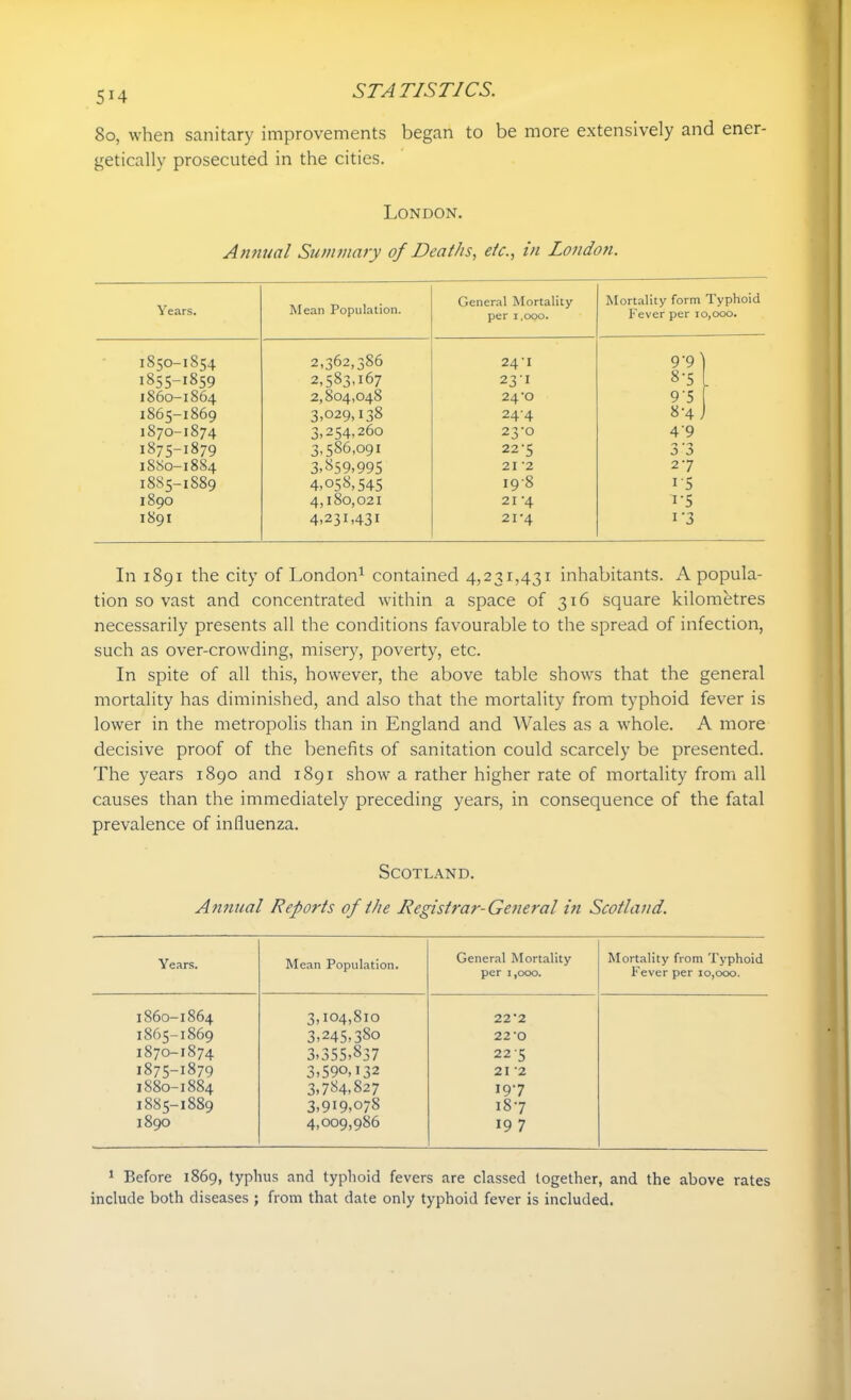 80, when sanitary improvements began to be more extensively and ener- getically prosecuted in the cities. London. Annual Summary of Deaths, etc., m London. Years. Mean Population. General Mortality per 1,000. Mortality form Typhoid Fever per 10,000. 1S5O-1S54 2,362,386 24-1 T9) 1855-1859 2,583,167 231 8-5 1860-1864 2,804,048 24-o S'5 1 1865-1869 3,029.I38 24-4 8'4 ) 1S70-1874 3,254,260 23-0 49 1875-1879 3,586,091 22 '5 3 *3 1880-1884 3,859,995 4,058,545 212 27 1885-1889 198 15 1890 4,180,021 21 ‘4 i-5 1891 4,231,431 21-4 1‘3 In 1891 the city of London1 contained 4,231,431 inhabitants. A popula- tion so vast and concentrated within a space of 316 square kilometres necessarily presents all the conditions favourable to the spread of infection, such as over-crowding, misery, poverty, etc. In spite of all this, however, the above table shows that the general mortality has diminished, and also that the mortality from typhoid fever is lower in the metropolis than in England and Wales as a whole. A more decisive proof of the benefits of sanitation could scarcely be presented. The years 1890 and 1891 show a rather higher rate of mortality from all causes than the immediately preceding years, in consequence of the fatal prevalence of influenza. Scotland. Annual Reports of the Registrar-General in Scotland. Years. Mean Population. General Mortality per 1,000. Mortality from Typhoid Fever per 10,000. 1860-1864 3,104,810 22'2 1865-1869 3,245,380 22 O 1870-1874 3,355,837 22 5 1875-1879 3,590,132 21 '2 1880-1884 3,784,827 197 1885-1889 3,919,078 X87 1890 4,009,986 19 7 1 Before 1869, typhus and typhoid fevers are classed together, and the above rates include both diseases ; from that date only typhoid fever is included.