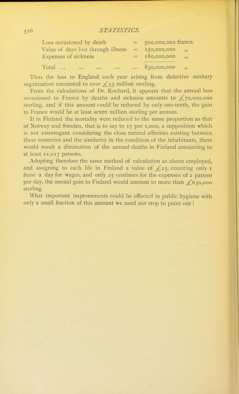 Loss occasioned by death = 500,000,000 francs. Value of days lost through illness = 150,000,000 55 Expenses of sickness = 180,000,000 55 Total ... ... 830,000,000 55 Thus the loss to England each year arising from defective sanitary organization amounted to over jQt,3 million sterling. From the calculations of Dr. Rochard, it appears that the annual loss occasioned to France by deaths and sickness amounts to ^70,000,000 sterling, and if this amount could be reduced by only one-tenth, the gain to France would be at least seven million sterling per annum. If in Finland the mortality were reduced to the same proportion as that of Norway and Sweden, that is to say to 17 per 1,000, a supposition which is not extravagant considering the close natural affinities existing between these countries and the similarity in the condition of the inhabitants, there would result a diminution of the annual deaths in Finland amounting to at least 11,017 persons. Adopting therefore the same method of calculation as above employed, and assigning to each life in Finland a value of ^25, counting only 1 franc a day for wages, and only 25 centimes for the expenses of a patient per day, the annual gain to Finland would amount to more than ^630,000 sterling. What important improvements could be effected in public hygiene with only a small fraction of this amount we need not stop to point out !