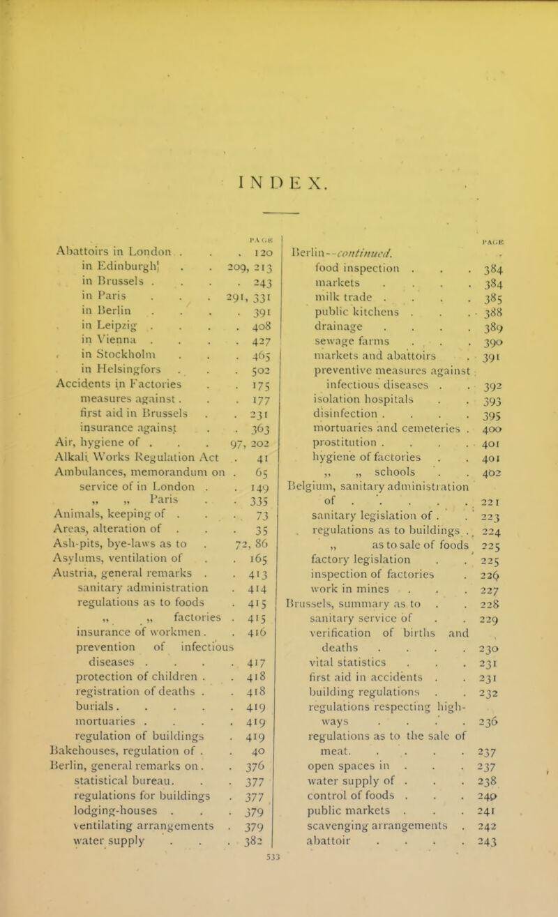 INDE X. PAGE Abattoirs in London . . .120 in Edinburgh] 209, 213 in Brussels . • 243 in Paris 29 L 33i in Berlin • 391 in Leipzig . . 408 in Vienna • 427 . in Stockholm . 465 in Helsingfors . 502 Accidents in Factories • 175 measures against . • 177 first aid in Brussels . 231 insurance against • 363 Air, hygiene of . 97, 202 Alkali. Works Regulation Act 41 Ambulances, memorandum on 65 service of in London . . 149 ,, „ Paris . • 335 Animals, keeping of . • 73 Areas, alteration of • 35 Ash-pits, bye-laws as to 72, 86 Asylums, ventilation of . 165 Austria, general remarks . • 4i3 sanitary administration . 414 regulations as to foods • 4*5 „ „ factories . 415 insurance of workmen. . 416 prevention of infectious diseases . . 417 protection of children . . 418 registration of deaths . . 418 burials. . 419 mortuaries . . 419 regulation of buildings • 419 Bakehouses, regulation of . 40 Berlin, general remarks on . • 376 statistical bureau. • 377 regulations for buildings • 377 lodging-houses . • 379 ventilating arrangements • 379 water supply . 382 PAGE 1»e r 1 i n - - continued. food inspection . . . 384 markets .... 384 milk trade .... 385 public kitchens . . . • 388 drainage .... 389 sewage farms . . . 390 markets and abattoirs . 391 preventive measures against infectious diseases . . 392 isolation hospitals . . 393 disinfection .... 395 mortuaries and cemeteries . 400 prostitution . . , . 401 hygiene of factories . .401 „ „ schools . . 402 Belgium, sanitary administration of . . . .221 sanitary legislation of . . 223 regulations as to buildings . 224 „ as to sale of foods 225 factory legislation . . 225 inspection of factories . 226 work in mines . . . 227 Brussels, summary as to . . 228 sanitary service of . . 229 verification of births and deaths .... 230 vital statistics . . .231 first aid in accidents . . 231 building regulations . . 232 regulations respecting high- ways .... 236 regulations as to the sale of meat 237 open spaces in . . . 237 water supply of . . . 238 control of foods . . . 24P public markets . . .241 scavenging arrangements . 242 abattoir .... 243