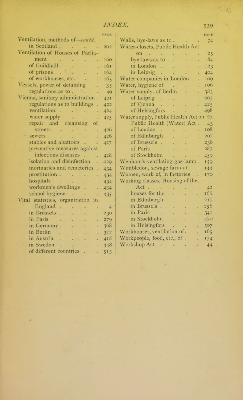 Ventilation, methods of—contd. I'M* Walls, bye-laws as to . I'AGB 74 in Scotland .... 202 Water-closets, Public Health Act Ventilation of Houses of Parlia- on 25 ment .... 160 bye-laws as to 84 of Guildhall. 161 in London .... 123 of prisons . * . 164 in Leipzig .... 404 of workhouses, etc. 165 Water companies in London 109 Vessels, power of detaining 35 Water, hygiene of 106 regulations as to . 49 Water supply, of Berlin 383 Vienna, sanitary administration . 421 of Leipzig .... 403 regulations as to buildings . 422 of Vienna .... 425 ventilation . . 424 of Helsingfors 498 water supply 42S Water supply, Public Health Act on 27 repair and cleansing of Public Health (Water) Act . 43 streets .... 426 of London .... 108 • sewers ..... 426 of Edinburgh 207 stables and abattoirs . 427 of Brussels . 238 preventive measures against of Paris .... 287 infectious diseases . 42S of Stockholm 459 isolation and disinfection 429 Wenham’s ventilating gas-lamp. 159 mortuaries and cemeteries . 434 Wimbledon, sewage farm at 144 prostitution .... 434 Women, work of, in factories 170 hospitals .... 434 Working classes, Housing of the, workmen’s dwellings . 434 Act 42 school hygiene 435 houses for the 166 Vital statistics, organization in in Edinburgh 217 England .... 4 in Brussels .... 256 in Brussels .... 230 in Paris .... 34i in Paris .... 279 in Stockholm 470 in Germany.... 36S in Helsingfors 507 in Berlin .... 377 Workhouses, ventilation of. 165 in Austria .... 418 Workpeople, food, etc., of . 174 in Sweden .... 44S Workshop Act .... 44 of different countries . 5i3