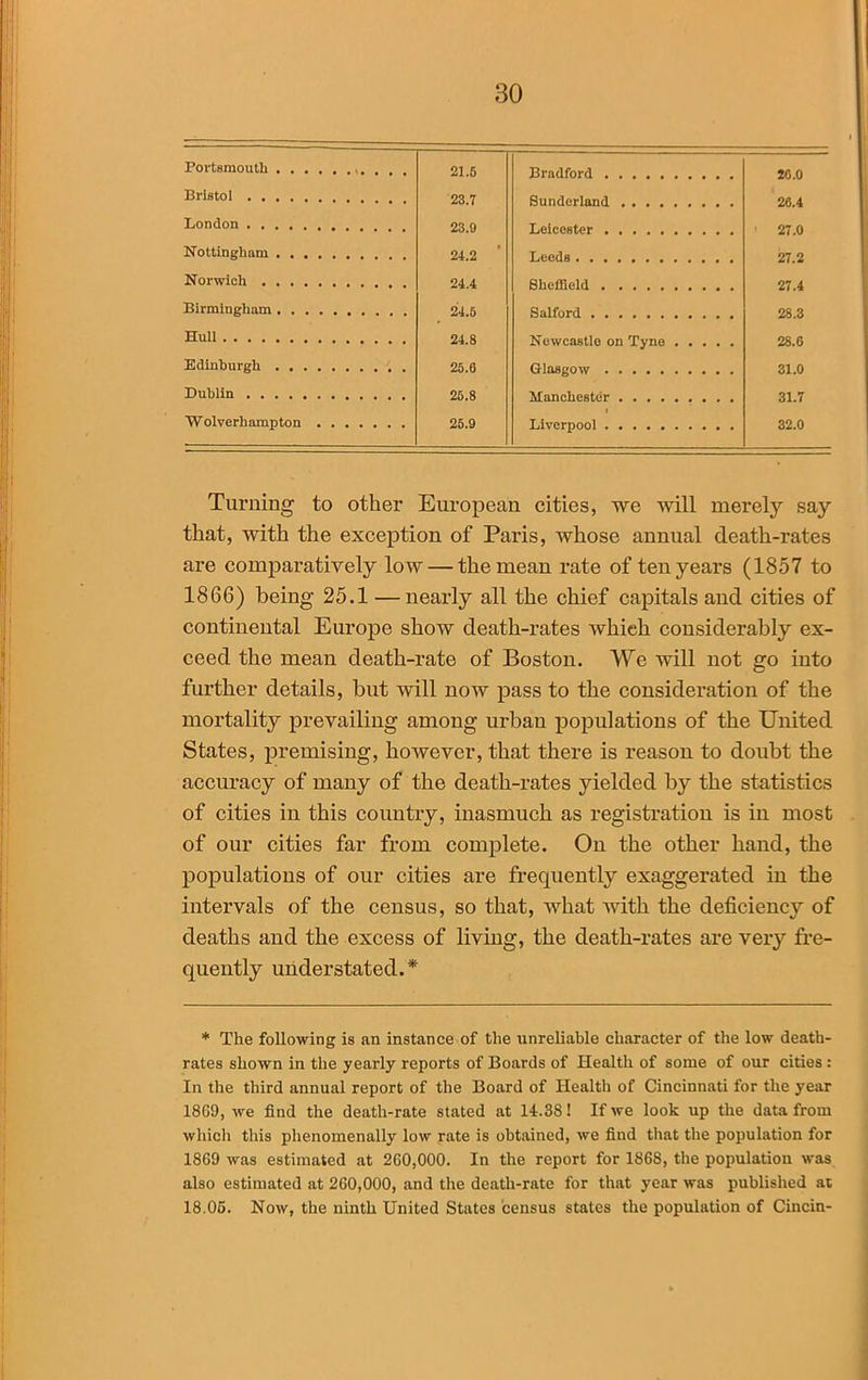 Portsmouth 21.5 Bradford 20.0 Bristol 23.7 Sunderland 26.4 London 23.9 Leicester 27.0 Nottingham 24.2 Leeds 27.2 Norwich 24.4 Sheffield 27.4 Birmingham 24.5 Salford 28.3 Hull 24.8 Newcastle on Tyne 28.0 Edinburgh 25.0 Glasgow 31.0 Dublin 25.8 Manchester 31.7 W olverhampton 25.9 Liverpool 32.0 Turning to other European cities, we will merely say that, with the exception of Paris, whose annual death-rates are comparatively low — the mean rate of ten years (1857 to 1866) being 25.1 — nearly all the chief capitals and cities of continental Europe show death-rates which considerably ex- ceed the mean death-rate of Boston. We will not go into further details, but will now pass to the consideration of the mortality prevailing among urban populations of the United States, premising, however, that there is reason to doubt the accuracy of many of the death-rates yielded by the statistics of cities in this country, inasmuch as registration is in most of our cities far from complete. On the other hand, the populations of our cities are frequently exaggerated in the intervals of the census, so that, what with the deficiency of deaths and the excess of living, the death-rates are veiy fre- quently understated.* * The following is an instance of the unreliable character of the low death- rates shown in the yearly reports of Boards of Health of some of our cities : In the third annual report of the Board of Health of Cincinnati for the year 1869, we find the death-rate stated at 11.38! If we look up the data from which this phenomenally low rate is obtained, we find that the population for 1869 was estimated at 260,000. In the report for 1868, the population was also estimated at 260,000, and the death-rate for that year was published at 18.06. Now, the ninth United States census states the population of Cincin-