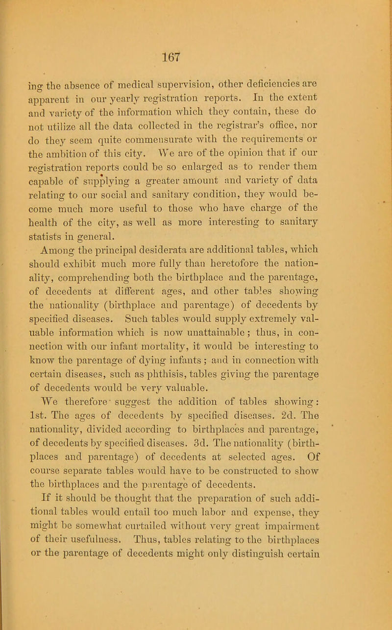 ing the absence of medical supervision, other deficiencies are apparent in our yearly registration reports. In the extent and variety of the information which they contain, these do not utilize all the data collected in the registrar’s office, nor do they seem quite commensurate with the requirements or the ambition of this city. We are of the opinion that if our registration reports could be so enlarged as to render them capable of supplying a greater amount and variety of data relating to our social and sanitary condition, they would be- come much more useful to those who have charge of the health of the city, as well as more interesting to sanitary statists in general. Among the principal desiderata are additional tables, which should exhibit much more fully than heretofore the nation- ality, comprehending both the birthplace and the parentage, of decedents at different ages, and other tables showing the nationality (birthplace and parentage) of decedents by specified diseases. Such tables would supply extremely val- uable information which is now unattainable ; thus, in con- nection with our infant mortality, it would be interesting to know the parentage of dying infants ; and in connection with certain diseases, such as phthisis, tables giving the parentage of decedents would be very valuable. We therefore -suggest the addition of tables showing;: 1st. The ages of decedents by specified diseases. 2d. The nationality, divided according to birthplaces and parentage, of decedents by specified diseases. 3d. The nationality (birth- places and parentage) of decedents at selected ages. Of course separate tables would have to be constructed to show the birthplaces and the parentage of decedents. If it should be thought that the preparation of such addi- tional tables would entail too much labor and expense, they might be somewhat curtailed without very great impairment of their usefulness. Thus, tables relating to the birthplaces or the parentage of decedents might only distinguish certain
