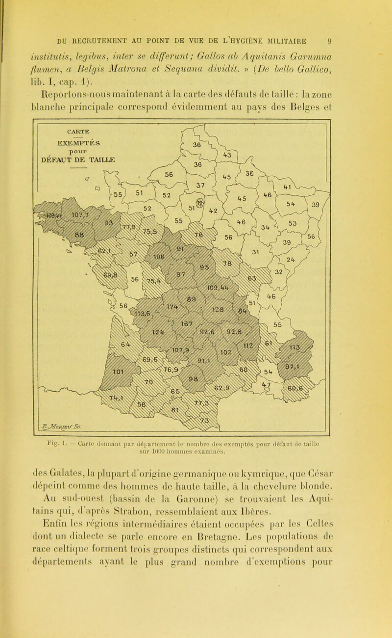 institutis, legibus, inter se differunt; Gallos ah Aquitains Garumna /lumen, a Belgis Matrona et Sequana dividit. » {De hello Gallico, lil). 1, cap. 1). Keportons-nousniaintoiiant à la carte des défauts de taille : la zone blanche priiicijiale correspond évidemment au pays des lîelges et Kig. 1. —Carte ilomiaiil ]>ar Uéi.artciiicnt le iionibro ties exemptés pour dél'aut do taille sur 101)0 liommcs examinés. des Galales, la jilupart d’orif^ine germanique ou kymrique, (jiie César dépeint comme des hommes de haute taille, à la chevelure blonde. Au sud-ouest (bassin de la Garonne) se trouvaient les Aqui- tains (jui, d’a|)rès Strabon, ressemblaient au.x Ibères. Kntin les régions intermédiaires étaient occupées par les Celles dont un diabude se parle encore en Itretag^ne. Les populations dt' race celtitpie forment trois g-roupes distincts ipii corres[)ondent au.x départements ayant le plus grand nombre d’exemptions jiour