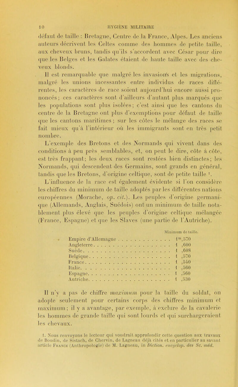 <léfaul, (le I,aille : Hrelaiiiie, Ceiilre de la France, Aljies. Les anciens auteurs décrivent les Celtes coimne des hommes de |)otite taille, aux cheveux hruns, tandis (ju’ils s’accordent avec Césai- jiour dire (|ue les Belges et les (ialates étaient de haute faille avec des che- veux blonds. Il est reniarquahle cjue malgré les invasioiys et les migrations, malgré les unions incessantes entre individus de races dillé- rentes, les caractères de race soient aujourd’hui encore aussi pro- noncés ; ces caractères sont d’ailleurs d’autant plus marqués (jue les populations sont plus isolées; c’est ainsi (]ue les cantons du centre de la Bretagne ont plus d’exemptions pour défaut de taille (|ue les cantons maritimes ; sur les cotes le mélange des races se fait mieux (ju’à l’intérieur où les immigrants sont en très petit nombre. L’exemple des Bretons et des Normands C[ui vivent dans des conditions à peu près semblables, et, on peut le dire, côte à côte, est très frappant; les deux races sont restées bien distinctes; les Normands, qui descendent des Germains, sont grands en général, tandis (jue les Bretons, d’oiigine celtique, sont de petite taille h L’inlluence de la race est également évidente si l’on considère les chilTres du minimum de taille adoptés j>ar les dillérentes nations euro[)éennes (Moi’ache, o;j. cil.). Les peiqiles d’oiâgine germani- que (Allemands, Anglais, Suédois) ont un minimum de taille nota- blement plus élevé (jue les peujdes d’origine celtique mélangée (France, Es|)agne) et (jue les Slaves (une partie de l’Autriche). Minimum de (.aille. Empire d’Allemagne 1“,570 Angleterre 1 ,600 Suède 1 ,608 Belgique 1 ,570 France I ,540 Italie 1 ,560 Espagne 1 ,560 Autriche t ,5:i0 Il n’y a [»as de cbillre maximum pour la taille du soldat, on adojite seulement pour certains corps des chilTres minimum el maximum; il y a avantage, pai‘ exenijile, à exidure de la cavaleide les hommes de grande faille (jui sont lourds et (jui surchargeraient les chevaux. 1. Nous renvoyons le lectenr qni vomirait approfoiulir celle (jiiestion aux travaux •le Boudin, de Sistacli, de Cliervin, de Lagnean <léj(i cites el en particulier an savant article Fhan'C(î (Anthropologie) de M. Lagneau, in Diction, cnci/clop. des Sc. méd.