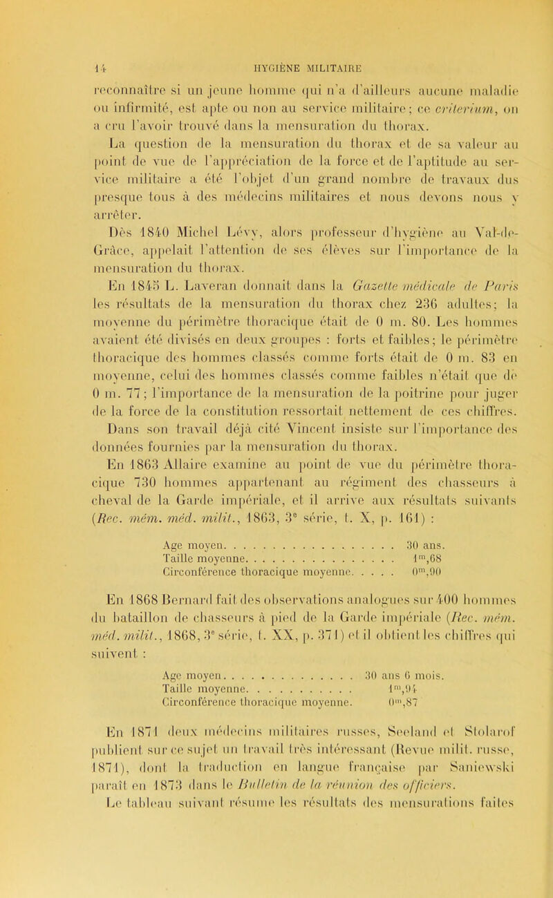 n'connaîlre si un jciiiio lumiiuo (|ui n'a d’ailleiirs aiicuiK* maladie ou infirmité, est apte ou non au service militaire; ce crilerinm, on a cru l’avoir trouvé dans la mensuration du thorax. |ja question de la mensuration du thorax et de sa valeur au point de vue de rajipréciation de la force et de l’aptitude au ser- vice militaire a été l’ohjet d’un grand nombre de travaux dus presque tous à des médecins militaires et nous devons nous y arrêter. Dès t840 Michel Lévy, alors professeur d’hygiène au Yal-de- (ii’àce, ajipelait l’atteution de ses élèves sur rimjiorlauce de la meusuratiou du thorax. h]u 184d L. LaA'eran donnait dans la Gazette médicale de Paris les résultats de la mensuration du thorax chez 2.3G adultes; la moyenne du jiérimètre thoracique était de 0 m. 80. Les hommes aA'aieut été divisés eu deux groiqies : forts et faibles; le périmètri' thoracique des hommes classés comme forts était de 0 m. 83 en moyenne, celui des hommes classés comme faibles n’était (|ue d(‘ 0 m. 77 ; l’importance de la mensuration de la poitrine pour juger de la force de la constitution ressortait nettement de ces chilTres. Dans son travail déjà cité Vincent insiste sur rimportance des données fournies par la mensuration du thorax. hni 1863 Allaire examine au point de vue du périmètre thora- cique 730 hommes appartenant au régiment des chasseurs à cheA'al de la Garde im[)ériale, et il arrive aux résultats suivants {Rec. mém. méd. mi/it., 1803, 3® série, I. X, |). 101) : Age moyen 30 ans. Taille moyenne 1',CS Circonférence thoracique moyenne 0',!)0 Eu 1868 llernard fait des observations analogues sur 400 hommes du bataillon de chasseurs à jiied de la Garde imjiériale {Pec. mém. méd. milit., 1868, 3° séiâe, I. XX, p. 371) et il ohtieut les chilTres ipii suivent : Age moyen 30 ans 0 mois. Taille moyenne l','.)!- Circonférence thoracique moyenne. 0',S7 En 1871 deux médecins militaires laisses, Smdand cl Slolarof [mhlient sur ce sujet un travail très intéressant (Kevue milil. russe, 1871), dont la Iraduclion en langue fiamcaise par SaniewsUi paraît en 1873 dans le Pidletm de la réunion des uf/iriers. Le tahh'au suivant résumi' les résultats des mensuralious faites