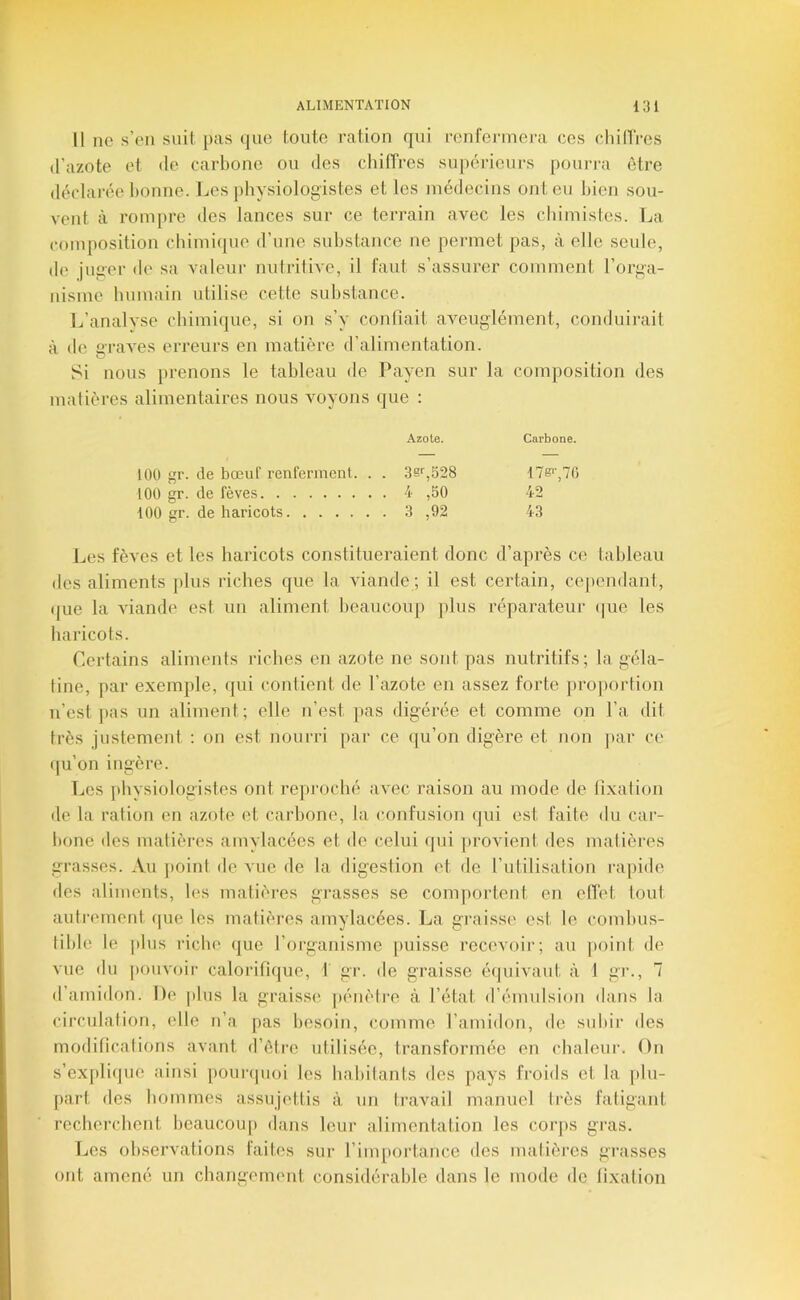 Il ne s’en suit pas (jue Imite ration qni renfermera ces chilTres (l’azote et de carbone ou des chilTres supérieurs pourra être déclarée bonne. Ijes physiologistes et les médecins ont eu bien sou- vent à rompre des lances sur ce terrain avec les cliimistes. La composition chimique d’une substance ne permet pas, à elle seule, de juger de sa valeur nutritive, il faut s’assurer comment l’orga- nisme humain utilise cette substance. L’analvse chimique, si on s’y confiait aveuglément, conduirail à de graves erreurs en matière d’alimentation. Si nous prenons le tableau de Payen sur la composition des matières alimentaires nous voyons que : Azote. Carbone. 100 gr. de bœuf renfermcnl. . . 3eq528 176'-,70 100 gr. de fèves . 4 ,50 42 100 gr. de haricots . 3 ,92 43 Les fèves et les haricots constitueraient donc d’après ce tableau des aliments [dus riches que la viande ; il est certain, cejiendant, ([ue la viande est un aliment beaucoup plus réparateur (|ue les haricots. Certains aliments riches en azote ne sont pas nutritifs; ta géla- tine, par exemple, qui contient de l’azote en assez forte [irojmrtion n’est pas un aliment; elle n’est [las digérée et comme on l’a dit très justement : on est nourri par ce qu’on digère et non jiar ce ([u’on ingère. Les physiologistes ont reproché avec raison au mode de fixation de la ration en azole et cai’hone, la confusion qui est faite du car- bone des matières amylacées et de (‘elui qui jirovient des matières grasses. Au point de vue de la digestion et de l’utilisation rapide des aliments, les matières grasses se comportent en effet tout autrement (pie les matières amylacées. La graisse est le combus- tible le plus riche que l’organisme puisse recevoii'; au point de vue du pouvoir calorifique, T gr. de graisse équivaut à 1 gr., 7 d’amidon. De plus la graisse |»énètre à l’état d’émulsion dans In circulation, elle n’a pas besoin, comme l’amidon, de subir des modifications avant d’ôire utilisée, transformée en chaleur. On s’explic|ue ainsi [louiajuoi les habitants des pays froids et la plu- part des hommes assujettis à un li’avail manuel très fatigant recherchent beaucoup dans leur alimentation les corjis gras. Les observations laites sur l’importance des matières grasses ont amené un changement considérable dans le mode de fixation