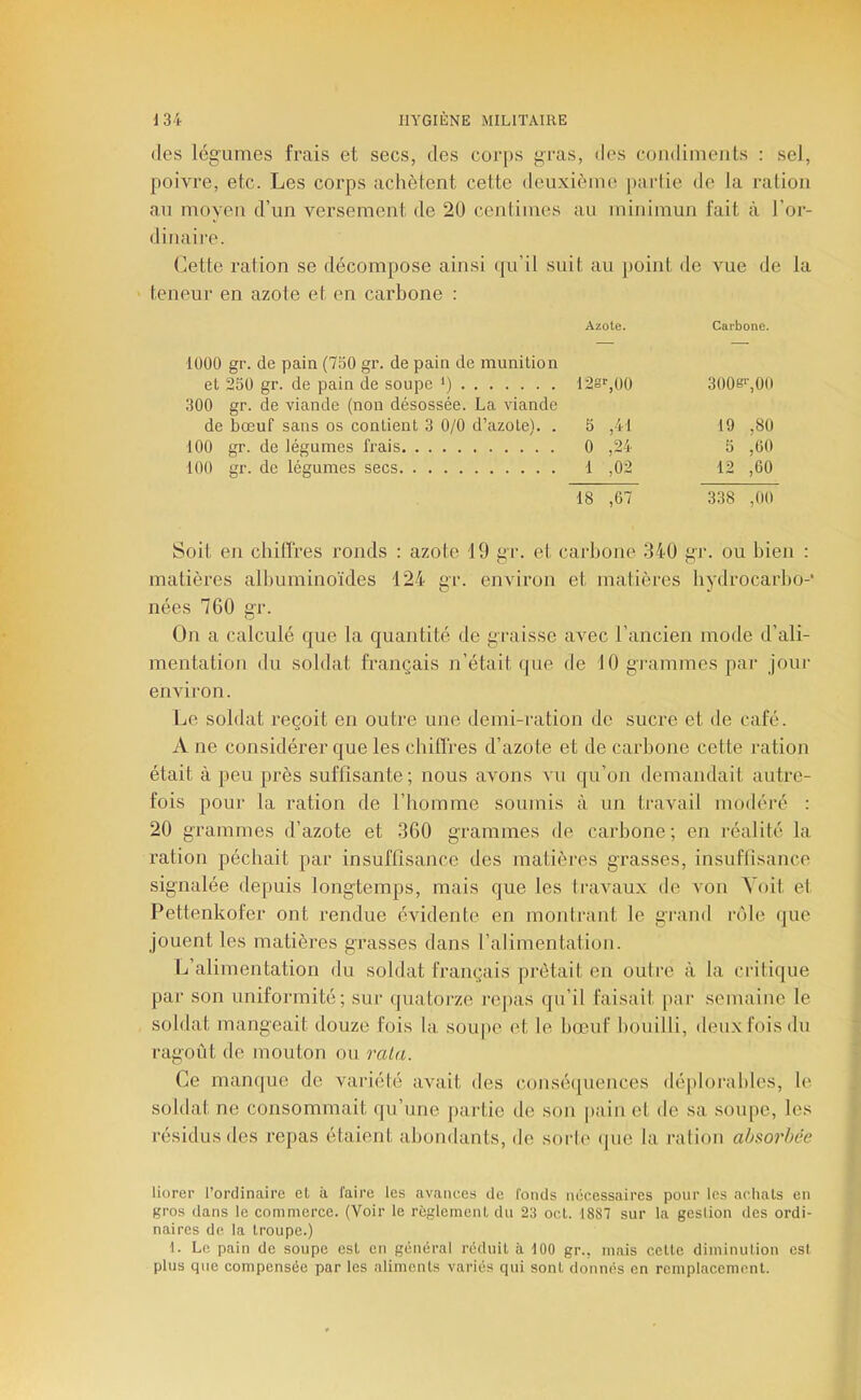 (les légumes frais et secs, des corps gi’as, dos condiments : sel, poivre, etc. Les corps achètent cette deuxième juvrlie de la ration au moyen d’un versement de 20 centimes au minimun fait à l’or- dinaire. (iette ration se décompose ainsi ({u’il suit au point de vue de la teneur en azote et en carbone : Azote. Carbone. 1000 gr. de pain (750 gr. de pain de munition et 250 gr. de pain de soupe *) 12s<',00 300e*‘,00 300 gr. de viande (non désossée. La viande de bœuf sans os contient 3 0/0 d’azote). . 5 ,41 19 ,80 100 gr. de légumes frais 0 ,24 5 ,00 100 gr. de légumes secs 1 ,02 12 ,60 18 ,67 338 ,00 Soit en chitïres ronds : azote 19 gr. et carbone 340 gr. ou bien : matières albuminoïdes 124 gr. environ et matières bydrocarbo-* nées 760 sr. O On a calculé que la quantité de graisse avec l’ancien mode d’ali- mentation du soldat français n’était que de 10 giaimmes par jour environ. Le soldat reçoit en outre une demi-ration de sucre et de café. A ne considérer que les cbüTres d’azote et de carbone cette ration était à peu près suffisante; nous avons vu qu’on demandait autre- fois pour la ration de l’bomme soumis à un travail modéré : 20 grammes d’azote et 360 grammes de carbone; en réalité la ration péchait par insuffisance des matières grasses, insuffisance signalée depuis longtemps, mais que les Iravau.x de von Voit et Pettenkofer ont rendue évidente en montrant le grand rôle (jue jouent les matières grasses dans l’alimentation. L’alimentation du soldat français prêtait en outre à la critique par son uniformité; sur quatoi’ze repas qu’il faisait par semaine le soldat mangeait douze fois la sou|)C et le boeuf bouilli, deux fois du ragoût de mouton ou rata. Ce man(|ue de variété avait des consé(iuences déplorables, le soldat ne consommait qu’une partie de son [)ain et de sa soupe, les résidus des repas étaient abondants, de sorle ({ue la ration absorbée liorer l’ordinaire et à faire les avances de fonds nécessaires pour les achats en gros dans le commerce. (Voir le règlement du 23 oct. 1887 sur la geslion des ordi- naires de la troupe.) t. Le pain de soupe est en général réduit à 100 gr., mais cette diminution esl plus que compensée par les aliments variés qui sont donnés en remplacement.