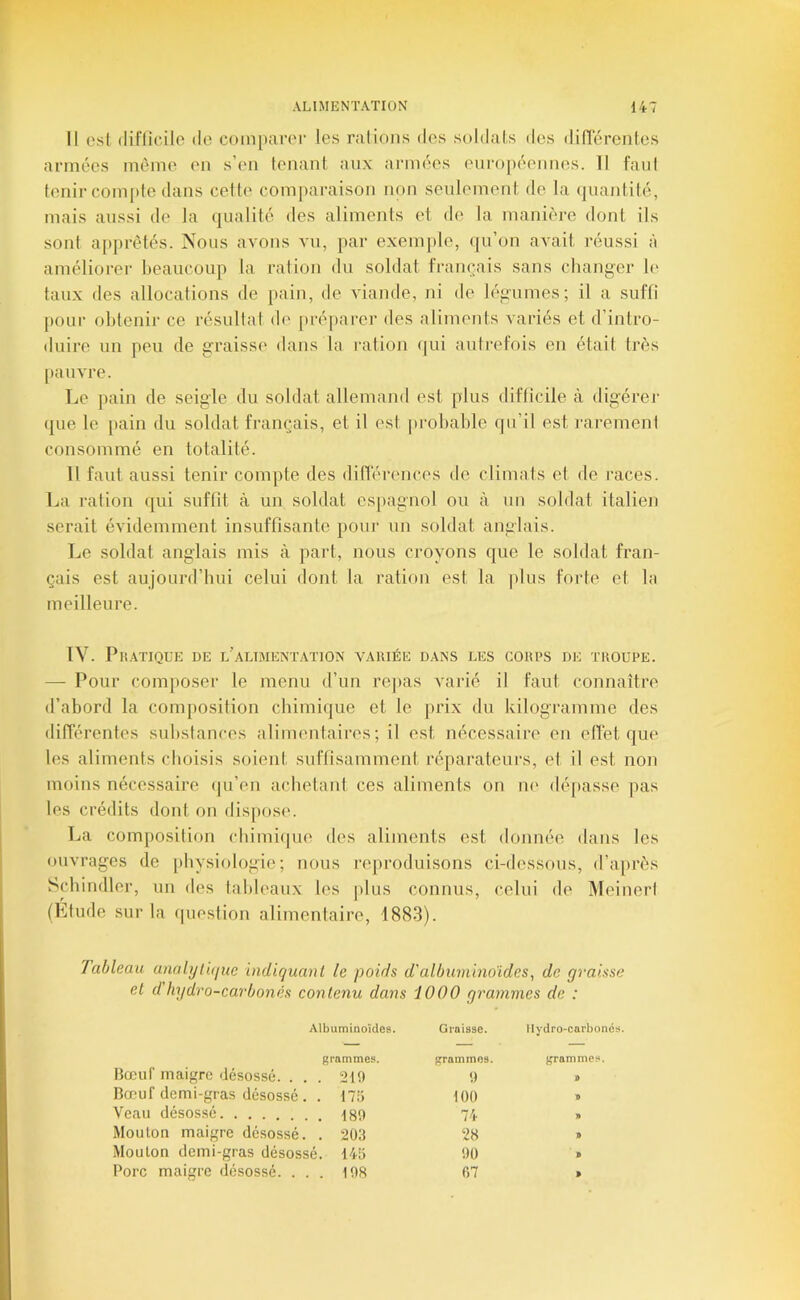 Il est (liflicile de comparer les râlions des soldais des dinerenles armées même en s’en tenanl aux armées européennes. Il faiil tenir compte dans cette comparaison non seulement de la quantité, mais aussi de la qualité des aliments et de la manière dont ils sont apprêtés. Nous avons vu, par exemple, qu’on avait réussi à améliorer beaucoup la ration du soldat français sans changer h‘ taux des allocations de jiain, de viande, ni de légumes; il a suffi pour obtenir ce résultat de préparer des aliments variés et d’intro- duire un peu de graisse dans la ration (|ui autrefois en était très [laiiATe. Le pain de seigle du soldat allemand est plus difficile à digérer que le pain du soldat français, et il est |)robable qu’il est rarement consommé en totalité. Il faut aussi tenir compte des diflérences de climats et de races. La ration qui suffit à un soldat espagnol ou à un soldat italien serait évidemment insuffisante pour un soldat anglais. Le soldat anglais mis à part, nous croyons que le soldat fran- çais est aujourd’hui celui dont la ration est la plus forte et la meilleure. IV. Phatique de l’alimentation variée dans les corps de troupe. — Pour composer le menu d’un rejias varié il faut connaître d’abord la composition chimique et le prix du kilogramme des différentes substances alimentaires; il est nécessaire en elTet que les aliments choisis soient suffisamment réparateurs, et il est non moins nécessaire (ju’en achetant ces aliments on ni' dé[)asse pas les crédits dont on dispose. TjR composition chimiijue des aliments est donnée dans les ouvrages de physiologie; nous reproduisons ci-dessous, d’après Schindler, un des tableaux les plus connus, celui de Meinerl (Etude .sur la question alimentaire, 1883). Tableau unalyrujue indiquant le poids d'albuminoides, de graisse et d'hydro-carbonés contenu dans 1000 grammes de : Albuminoïdes. Graisse. Hydro-carboné grammes. grammes. grammes. Bœuf maigre désossé. . . 219 9 d Bœuf demi-gras désossé . 175 100 9 Veau désossé 189 74 I» Mouton maigre désossé. 2Ü3 28 » Mouton demi-gras désossé 145 90 B Porc maigre désossé. . . 198 f)7 >