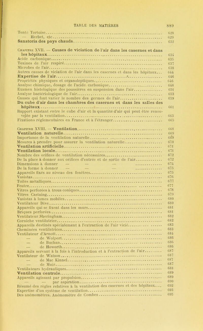 Tente Torloisc 028 — lleebet, etc 02',) Sanatoria des pays chauds 682 Chapitiik XVII. — Causes de viciation de l’air dans les casernes et dans les hôpitaux 034 Acide carbonique G3o Toxines de l’air respiré 037 Microbes de l’air 038 Autres causes de viciation de l’air dans les casernes et dans les hôpitaux... 044 Expertise de l’air .* 046 l’ropriétés physiques et organoleptiques 040 Analyse chimique, dosage de l’acide carbonique 648 Examen histologique des poussières en suspension dans l’air 651 .\nalyse bactériologique de l’air 053 Causes qui font varier le nombre des germes de l’air 659 Du cube d’air dans les chambres des casernes et dans les salles des hôpitaux 001 Rapport existant entre le cube d’air et la quantité d’air qui peut être renou- velée par la ventilation 063 Fixations réglementaires en France et à l’étranger 005 Chapitre XYIll. — Ventilation 008 Ventilation naturelle 009 Importance de la ventilation naturelle Go'9 Mesures à prendre pour assurer la ventilation naturelle 070 Ventilation artificielle 071 Ventilation locale 071 Nombre des orifices de ventilation nécessaires 672 De la place à donner aux orifices d’entrée et île sortie de l’air 072 Dimensions à donner — — — 674 De la forme à donner — — — 675 Appareils fixés au niveau îles fenêtres 675 Vasistas 670 Toiles métalliques 677 Feutre 077 Vitres perforées à trous coniques 078 Vitres Castaing 679 Vasistas à lames mobiles 680 Ventilateur Dive 080 Appareils qui se fixent dans les murs 081 Bri(|ues perforées 081 Ventilateur.Sheringham 682 Corniche ventilatrice 682 Appareils destinés spécialement à l’extraction de l’air vicié 083 Cheminées ventilatrices 683 Ventilateur d’Arnott 684 — de Wolpert 086 — de Ruchan 080 — de Howorth 080 Appareils servant à la fois à l’introduction et à l’extraction de l’air 087 Ventilateur de Watson 087 — de Mac Kinnel 087 — de Muir 687 Ventilateurs hydrauliques 6^8 Ventilation centrale *’89 Appareils agissant par propulsion 689 — — par aspiration 690 Résumé des règles relatives à la ventilation des casernes et des hôpitaux 092 Expertise d’un système de ventilation 093 Des anémomètres. Anémomètre de Combes 095