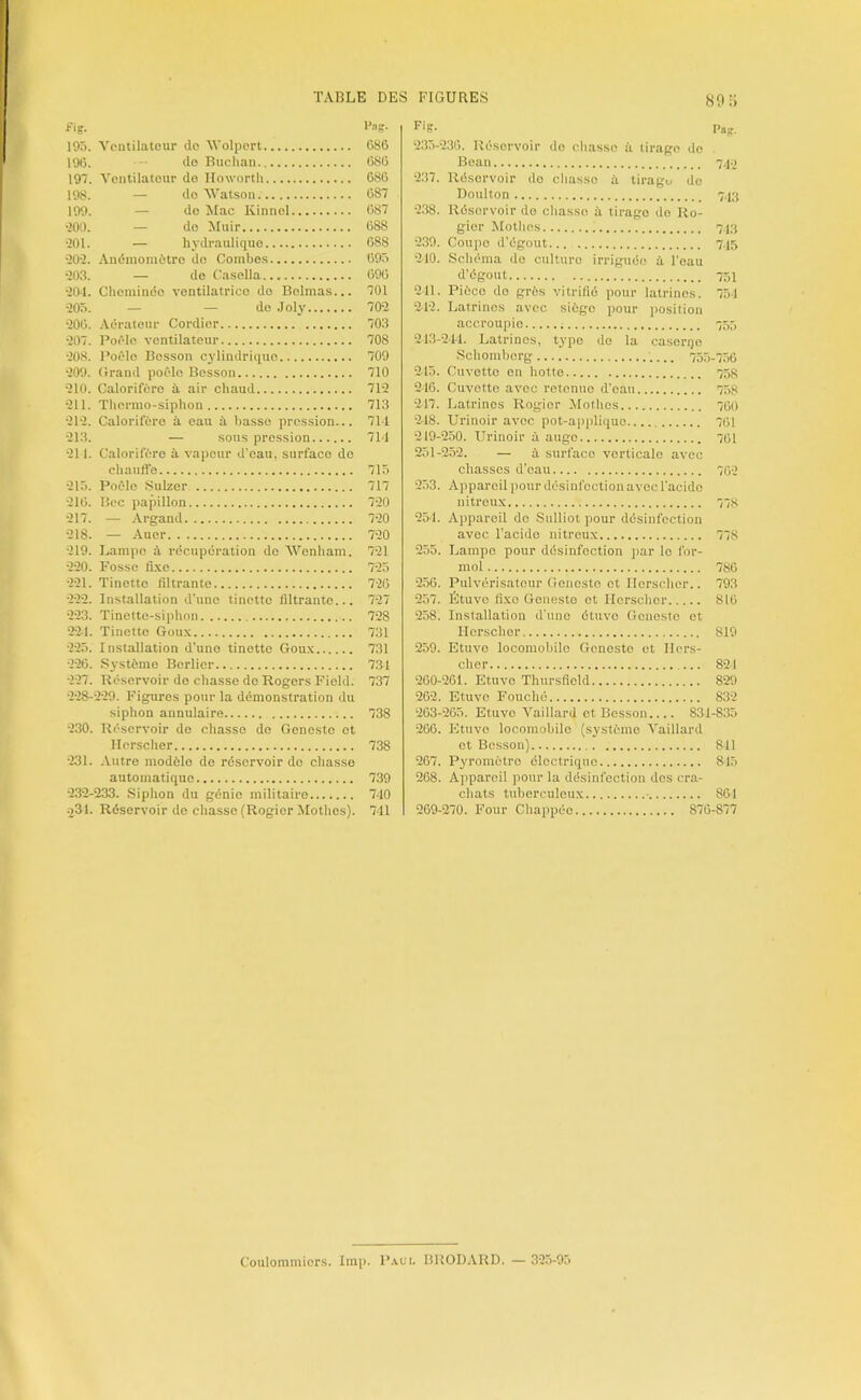 soi; fig. •■’ns- 19). Ventilateur do Wolport 086 196. do Buchan 686 197. Ventilatour de Howortli 686 198. — do AVatson 687 199. — do Mac Kinnol 687 •209. — do Muir 688 •201. — hydrauliquo 088 •20-2. An6mom6tro do Combos 695 203. — do t'asella... 690 •20-1. Chomindo ventilatrico do Bolmas... 701 •205. — — do Joly 702 •206. Aoratoiir Cordior 703 •207. Podlo ventilateur 708 •208. Poêlo Besson cylindrique 709 •209. (irand poêle Besson 710 •210. Calorifère à air chaud 71-2 •211. Thermo-siphon 713 •212. Caloritero à eau à basse pression... 71d •213. — sous pression 711 •211. Calorifère à vapeur d’eau, surface do chauffe 715 •215. Poêlo Sulzcr 717 •216. Bec papillon 720 •217. — Argand 7-20 •218. — Aucr 720 219. Lampe à récupération do Wenham. 721 •2-20. Fosse fixe 7-25 •221. Tinette filtrante 726 •2-22. Installation d’une tinette filtrante... 727 •2-23. Tinette-siphon 728 •2-21. Tinette Goux 731 •2-25. Installation d’uno tinette Goux 731 •2-26. Système Berlier 731 •227. Réservoir do chasse do Rogers Fiold. 737 •2^28--2^29. Figures pour la démonstration du siphon annulaire 738 •230. Réservoir do citasse do Genesto et Ilerscher 738 •231. Autre modèle do réservoir do citasse automatique 739 23i2-233. Siplion du génie miiitaire 7-10 .i31. Réservoir de citasse (Rogi or Mothes). 741 F'P- Pa?. 235-236. Réservoir do cliassc à tirage do Beau 237. Réservoir do chasse à tirago do Doititon 7.13 •2.38. Réservoir do cliasso à tirago do Ro- gior Motlies 7.13 239. Coupe d’égout 7.15 210. Schéma do culture irriguée à l’eau d’égout 751 211. Pièce do grès vitrifié pour latrines. 75-1 212. Latrines avec siège pour position accroupie 155 213-2-1-1. Latrines, type do la caserqe Schomberg 755-756 215. Cuvotto on hotto 75R 216. Cuvette avec retonuo d’eau 758 217. Latrines Rogier Mothes 760 218. Urinoir avec pot-apiiliquo 761 219-250. Urinoir à aiigo 701 251-252. — à surface verticale avec chasses d’eau 702 253. Appareil pour désinfection avec l’acide nitreux 778 251. Appareil do Sulliot pour désinfection avec l’acido nitreux 778 255. Lampe pour désinfection jiar le for- mol 780 •256. Pulvérisateur Genesto et Ilerscher.. 793 257. Étuve fixe Genesto et Ilerscher 816 258. Installation d’uno étuve Genesto ot Ilorschor 819 259. Etuvo locomobilo Genesto ut Ilcrs- cher 821 260-261. Etuvo Thtirsflold 829 262. Etuvo Fouché 832 263-^265. Etuvo Vaillard et Besson 831-835 •206. Etuvo locomobilo (système Vaillard et Besson) 811 207. Pyromètro électrique 815 268. Appareil pour la désinfection des cra- chats tuberculeux • 861 269-270. Four Cliappéo 876-877 t’oulommiers. lmp. P.vul BUODARD. — 325-95