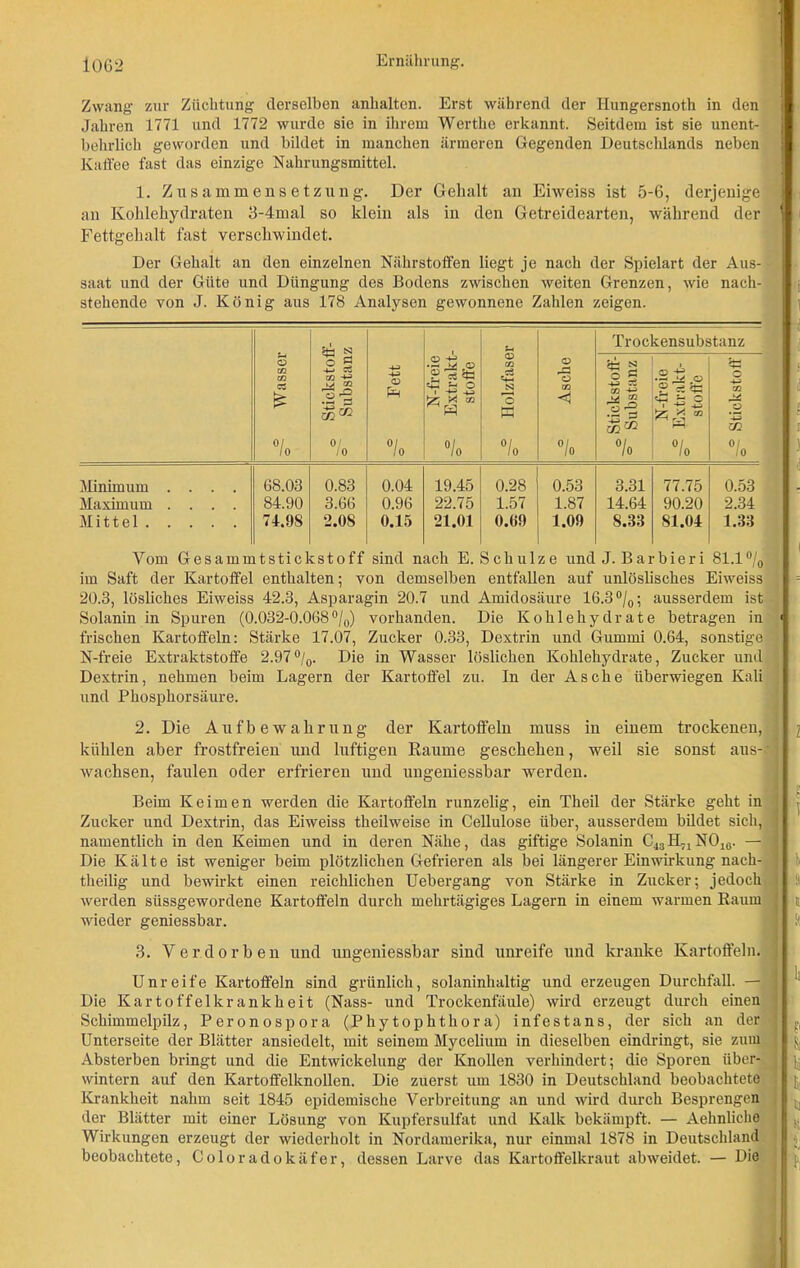 Zwang zur Züchtung derselben anhalton. Erst während der Ilungersnoth in den Jahren 1771 und 1772 wurde sie in ihrem Werthe erkannt. Seitdem ist sie unent- behrlich geworden und bildet in manchen ärmeren Gegenden Deutschlands neben Kaffee fast das einzige Nahrungsmittel. 1. Zusammensetzung. Der Gehalt an Eiweiss ist 5-6, derjenige an Kohlehydraten 3-4mal so klein als in den Getreidearten, während der Fettgehalt fast verschwindet. Der Gehalt an den einzelnen Nährstoffen liegt je nach der Spielart der Aus- saat und der Güte und Düngung des Bodens zwischen weiten Grenzen, wie nach- stehende von J. König aus 178 Analysen gewonnene Zahlen zeigen. ^2 Wasser ° 9 m vs cn 0-2 01 Io <D °/o N-freie £-2 Extrakt- stoffe g2 Holzfaser (D Ü m < °/o Trockensubstanz o Stickstoff- Substanz • — 'S O ö *3 'v £ 3 ä ® r—i 0/ Io 2? Stickstoff Minimum .... 68.03 0.83 0.04 19.45 0.28 0.53 3.31 77.75 0.53 Maximum .... 84.90 3.66 0.96 22.75 1.57 1.87 14.64 90.20 2.34 Mittel 74.98 2.0S 0.15 21.01 0.09 1.09 8.83 81.04 1.33 Vom Gesammtstickstoff sind nach E. Schulze und J. Barbieri 81.1 °/0 im Saft der Kartoffel enthalten; von demselben entfallen auf unlöslisckes Eiweiss 20.3, lösliches Eiweiss 42.3, Asparagin 20.7 und Amidosäure 16.3 °/0; ausserdem ist Solanin in Spuren (0.032-0.068°/0) vorhanden. Die Kohlehydrate betragen in frischen Kartoffeln: Stärke 17.07, Zucker 0.33, Dextrin und Gummi 0.64, sonstige N-freie Extraktstoffe 2.97°/0. Die in Wasser löslichen Kohlehydrate, Zucker und Dextrin, nehmen beim Lagern der Kartoffel zu. In der Asche überwiegen Kali und Phosphorsäure. 2. Die Aufbewahrung der Kartoffeln muss in einem trockenen, ? kühlen aber frostfreien und luftigen Raume geschehen, weil sie sonst aus-« wachsen, faulen oder erfrieren und ungeniessbar werden. < (r Beim Keimen werden die Kartoffeln runzelig, ein Theil der Stärke geht in ■ Zucker und Dextrin, das Eiweiss theilweise in Cellulose über, ausserdem bildet sich, namentlich in den Keimen und in deren Nähe, das giftige Solanin C43H71N016. — Die Kälte ist weniger beim plötzlichen Gefrieren als bei längerer Einwirkung nach- theilig und bewirkt einen reichlichen Uebergang von Stärke in Zucker; jedoch werden süssgewordene Kartoffeln durch mehrtägiges Lagern in einem warmen Raum wieder geniessbar. I 1 3. Verdorben und ungeniessbar sind unreife und kranke Kartoffeln. Unreife Kartoffeln sind grünlich, solaninhaltig und erzeugen Durchfall. — Die Kartoffelkrankheit (Nass- und Trockenfäule) wird erzeugt durch einen Schimmelpilz, Peronospora (Phytophthora) infestans, der sich an der Unterseite der Blätter ansiedelt, mit seinem Mycelium in dieselben eindringt, sie zum Absterben bringt und die Entwickelung der Knollen verhindert; die Sporen über- wintern auf den Kartoffelknollen. Die zuerst um 1830 in Deutschland beobachtete Krankheit nahm seit 1845 epidemische Verbreitung an und wird durch Besprengen der Blätter mit einer Lösung von Kupfersulfat und Kalk bekämpft. — Aehnliche Wirkungen erzeugt der wiederholt in Nordamerika, nur einmal 1878 in Deutschland beobachtete, Coloradokäfer, dessen Larve das Kartoffelkraut abweidet. — Die