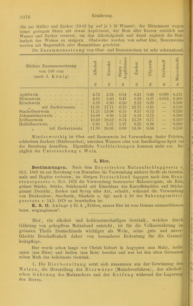 (bis zur Hälfte) und Zucker (10-12 kg auf je 1 hl Wasser), der Birnenmost wegen seiner geringen Säure mit etwas Aepfelmost, der Most aller Beeren reichlich mit Wasser und Zucker versetzt, um den Alkoholgehalt und damit zugleich die Halt- barkeit des Weines zu steigern. Obstweine werden von selbst klar, Beerenweine werden mit Magermilch oder Hausenblase geschönt. Die Zusammensetzung von Obst- und Beerenweinen ist sehr schwankend, i Mittlere Zusammensetzung von 100 ccm (nach J. König) 'S 0 44 < e -4J 44 -US X w ff Säure = Aepfelsäure S». O 44 o n ff crq Glycerin o ■US CO Pp O CÖ ff O -us CO 2 1 Apfelwein 4.72 2.34 0.54 0.21 0.46 0.038 0.251 Birnenwein 4.61 3.43 0.47 0.32 0.37 0.074 0.260 Kirschwein 3.18 6.90 0.50 2.32 0.29 — 0.500 „ mit Zuckerzusatz 11.31 17.71 0.70 12.75 0.55 — 0.110 Stachelbeerwein 11.21 13.08 0.75 9.57 0.72 — 0.220 Johannisbeerwein 10.98 8.99 1.12 6.19 0.73 — 0.260 Erdbeerwein 10.49 18.62 0.74 15.78 0.77 — 0.210 Heidelbeerwein 2.20 3.37 1.97 0.23 0.34 — 0.260 „ mit Zuckerzusatz 11.98 20.03 0.88 14.36 0.44 — 0.150 Minder wer t big ist Obst- und Beerenwein bei Verwendung fauler Früchte, schlechten Zuckers (Stärkezucker), unreinen Wassers oder von fuselhaltigem Sprit bei der Bereitung desselben. Eigentliche Verfälschungen kommen nicht vor. Be- züglich der Untersuchung s. Wein. 3. Bier. ' Bestimmungen. Nach dem Bayerischen Malzaufschlaggesetz v. j 16.5. 1868 ist zur Bereitung von Braunbier die Verwendung anderer Stoffe als Gersten- malz und Hopfen verboten, im übrigen Deutschland dagegen nach dem Brau- steuergesetz v. 31.5. 1872 die Verwendung besteuerter Malzsurrogate, als Reis, grüner Stärke, Stärke, Stärkemehl mit Einschluss des Kartoftelmehles und Stärke- gummi (Dextrin), Zucker und Syrup aller Art, erlaubt, während die Verwendung von Bierkouleur, Saccharin, Süssholz u. dgl. nach § 10 des Nahrungsmittel-] gesetzes v. 14.5. 1879 zu beurtheilen ist. K. S. O. Anlage § 12. 4. „Trübes, saures Bier ist vom Genuss auszuschliessen bezw. wegzugiessen11. P li pl Bier, ein alkohol- und kolilensäurehaltiges Getränk, welches durch Gährimg von gehopftem Malzabsud entsteht, ist für die Volksernährung im grössten Theile Deutschlands wichtiger als Wein, seine gute und nnver- J jj, fälschte Beschaffenheit daher von besonderer Bedeutung für die Gesund- J heitspflege. Bier wurde schon lange vor Christi Geburt in Aegypten (aus Malz), Aethi- I y opien (aus Hirse) und Indien (aus Reis) bereitet und war bei den alten Germanen j neben Meth das beliebteste Getränk. 1. Die Bierbereitung setzt sich zusammen aus der Gewinnung des Malzes, die Herstellung der Bierwürze (Maischverfahren), der alkoholi- schen G ä h r u n g des Malzzuckers und der Reifung während der Lagerung des Bieres. t 1»