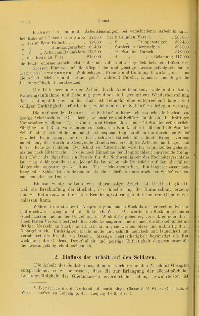 Rubnor berechnete die Arbeitsleistungen bei verschiedener Arbeit in kgm: bei Ruhe und Gehen in der Stube „ lOstiindiger Erdarbeit „ d » „ 5 „ „ der Reise zu luss . . . . die letzte enorme Arbeit leistet Grossen Einfluss auf die Handlangerarbeit Arbeit am Rammklotz 17 300 bei 8 Stunden Marsch .... 288000 72000 „8 „ Treppensteigen . 302400 86400 „ forciertem Bergsteigen. . . 328000 178500 „ 10 Stunden Marsch .... 378000 216 000 „4 „ „ u. Belastung 417 000 der mit vollem Marschgepäck belastete Infanterist, körperliche und geistige Leistungsfähigkeit haben Gemüthsbewegungen. Wohlbehagen, Freude und Hoffnung bewirken, dass uns die Arbeit „leicht von der Hand geht“, während Furcht, Kummer und Sorge die Leistungsfähigkeit herabsetzen. Die Unterbrechung der Arbeit durch Arbeitspausen, welche der Ruhe, Nahrungsaufnahme und Erholung gewidmet sind, genügt zur Wiederherstellung der Leistungsfähigkeit nicht; dazu ist vielmehr eine entsprechend lange Zeit völliger Unthätigkeit erforderlich, welche nur der Schlaf zu bringen vermag. Die nothwendige Dauer des Schlafes hängt ebenso wie die höchste zu- lässige Arbeitszeit vom Geschlecht, Lebensalter und Kräftezustande ab. Im kräftigen Mannesalter genügen 6-7, im Kindes- und Greisenalter sind 9-12 Stunden erforderlich, Säuglinge und Rekonvalescenten von schweren Krankheiten bedürfen 16-20 Stunden Schlaf. Möglichste Stille und möglichst bequeme Lage erhöhen die durch den Schlaf gewährte Erquickung, nur der durch schwere Märsche übermüdete Krieger vermag im Stehen, der durch anstrengende Handarbeit erschöpfte Arbeiter im Liegen auf blosser Erde zu schlafen. Der Schlaf vor Mitternacht wird für erquickender gehalten als der nach Mitternacht. Ob die nach Einnahme der Hauptmahlzeit eintretende Müdig- keit (Febricula digestiva) ein Beweis für die Nothwendigkeit des Nachmittagsschlafes ist, mag dahingestellt sein, jedenfalls ist schon mit Rücksicht auf den überfüllten Magen eine angestrengte Arbeit nach Tisch nicht anzurathen. Ein längerer zusammen- hängender Schlaf ist erquickender als ein mehrfach unterbrochener Schlaf von zu- sammen gleicher Dauer. Ebenso wenig- heilsam wie übermässige Arbeit ist Unthätigkeit, weil sie Erschlaffung der Muskeln, Verschlechterung der Blutmischung erzeugt und zu Fettansatz und ernsten Ernährungsstörungen der inneren Organe ver- anlassen kann. Während die stärker in Anspruch genommene Muskulatur der rechten Körper- hälfte schwerer wiegt als die der linken (E. Weber1), werden die Muskeln gelähmter Gliedmaassen und in der Umgebung im Winkel festgeheilter, verrenkter oder durch einen festen Verband festgestellter Gelenke magerer, und nehmen die Muskelbündel un- thätiger Muskeln an Stärke und Elasticität ab, sie werden blass und unkräftig durch Nichtgebrauch. Unthätigkeit macht müde und schlaff', mürrisch und launenhaft und vermindert die Freude am Dasein. Mässige Geistesthätigkeit begünstigt die Ent- wickelung des Gehirns, Denkfaulheit und geistige Unthätigkeit dagegen stumpfen die Leistungsfähigkeit desselben ab. 2. Einfluss der Arbeit auf den Soldaten. Die Arbeit des Soldaten ist, dem im vorhergehenden Abschnitt Gesagten entsprechend, so zu bemessen, dass die zur Erlangung der höchstmöglichen Leistungsfähigkeit der Gliedmaassen erforderliche Uebung gewährleistet ist, 0 Berichte üb. d. Verhandl. d. math.-phys. Classe d. K. Siichs. Gesellsch. d. Wissenschaften zu Leipzig p. 43. Leipzig 1849, Hirzel.