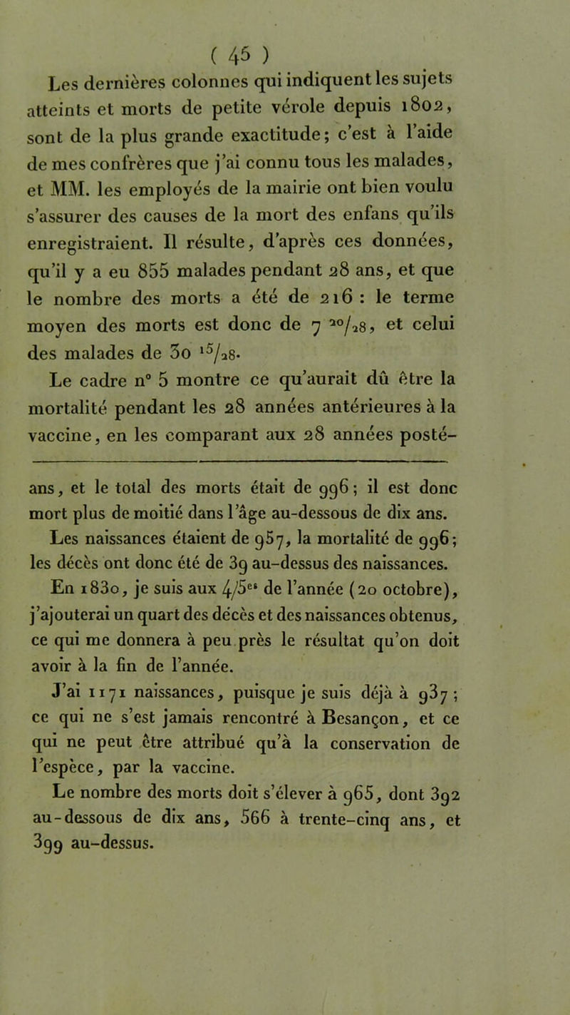 Les dernières colonnes qui indiquent les sujets atteints et morts de petite vérole depuis 1802, sont de la plus grande exactitude; c’est à laide de mes confrères que j’ai connu tous les malades, et MM. les employés de la mairie ont bien voulu s’assurer des causes de la mort des enfans qu’ils enregistraient. Il résulte, d’après ces données, qu’il y a eu 855 malades pendant 28 ans, et que le nombre des morts a été de 216 : le terme moyen des morts est donc de 7 a%8? et celui des malades de 3o l5/38- Le cadre n° 5 montre ce qu’aurait dû être la mortalité pendant les 28 années antérieures à la vaccine, en les comparant aux 28 années posté- ans, et le total des morts était de 996 ; il est donc mort plus de moitié dans l’âge au-dessous de dix ans. Les naissances étaient de 957, la mortalité de 996; les décès ont donc été de 3g au-dessus des naissances. En i83o, je suis aux 4/5et de l’année (20 octobre), j’ajouterai un quart des décès et des naissances obtenus, ce qui me donnera à peu près le résultat qu’on doit avoir à la fin de l’année. J’ai 1171 naissances, puisque je suis déjà à 987 ; ce qui ne s’est jamais rencontré à Besançon, et ce qui ne peut être attribué qu’à la conservation de l’espèce, par la vaccine. Le nombre des morts doit s’élever à g65, dont 3g2 au-dessous de dix ans, 566 à trente-cinq ans, et 399 au-dessus.