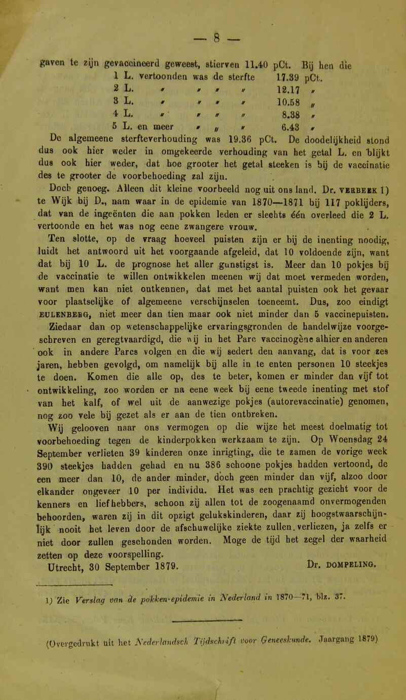 gaven te zijn gevaccineerd geweest, stierven 11.40 pCt. Bij hen die 1 L. vertoonden was de sterfte 17.39 pCt,. 2 L. # # » 12.17 » 3 L. # » » » 10.B8 „ 4 L. tr • K ir n 8.38 » 5 L. en meer • « * 6.43 » De algemeene sterfteverhouding was 19.36 pCt. De doodelijkheid stond dus ook hier weder in omgekeerde verhouding van het getal L. en 'blijkt dus ook hier weder, dat boe grooter het getal steeken is bij de vaccinatie des te grooter de voorbehoeding zal zijn. Doch genoeg. Alleen dit kleine voorbeeld nog uit ons land. Dr. Verbeek l) te Wijk bij D., nam waar in de epidemie van 1870—1871 bij 117 poklijders, dat van de ingeënten die aan pokken leden er slechts één overleed die 2 L. vertoonde en het was nog eene zwangere vrouw. Ten slotte, op de vraag hoeveel puisten zijn er bij de inenting noodig, luidt het antwoord uit het voorgaande afgeleid, dat 10 voldoende zijn, want dat bij 10 L. de prognose het aller gunstigst is. Meer dan 10 pokjes bij de vaccinatie te willen ontwikkelen meenen wij dat moet vermeden worden, want men kan niet ontkennen, dat met het aantal puisten ook het gevaar voor plaatselijke of algemeene verschijnselen toeneemt. Dus, zoo eindigt eulenbebg, niet meer dan tien maar ook niet minder dan 6 vaccinepuisten. Ziedaar dan op wetenschappelijke ervaringsgronden de handelwijze voorge- schreven en geregtvaardigd, die n ij in het Pare vaccinogène alhier en anderen ook in andere Parcs volgen en die wij sedert den aanvang, dat is voor zes jaren, hebben gevolgd, om namelijk bij alle in te enten personen 10 steekjes te doen. Komen die alle op, des te beter, komen er minder dan vijf tot ontwikkeling, zoo worden cr na eene week bij eene tweede inenting met stof van het kalf, of wel uit de aanwezige pokjes (autorevaccinatie) genomen, nog zoo vele bij gezet als er aan de tien ontbreken. Wij gelooven naar ons vermogen op die wijze het meest doelmatig tot voorbehoeding tegen de kinderpokken werkzaam te zijn. Op Woensdag 24 September verlieten 39 kinderen onze inrigting, die te zamen de vorige week 390 steekjes hadden gehad en nu 386 schoone pokjes hadden vertoond, de een meer dan 10, de ander minder, doch geen minder dan vijf, alzoo door elkander ongeveer 10 per individu. Het was een prachtig gezicht voor de kenners en liefhebbers, schoon zij allen tot de zoogenaamd onvermogenden behoorden, waren zij in dit opzigt gelukskinderen, daar zij hoogstwaarschijn- lijk nooit het leven door de afschuwelijke ziekte zullen, verliezen, ja zelfs er niet door zullen geschonden worden. Moge de tijd het zegel der waarheid zetten op deze voorspelling. Utrecht, 30 September 1879. Dr. dompeling. i; Zie Verslag van de pokken*epidemie in Nederland in 1870—71, blz. 37 (Overgedrukt üit het Nederlandseh Tijdschrift Voor Geneeskunde. Jaargang 1879)