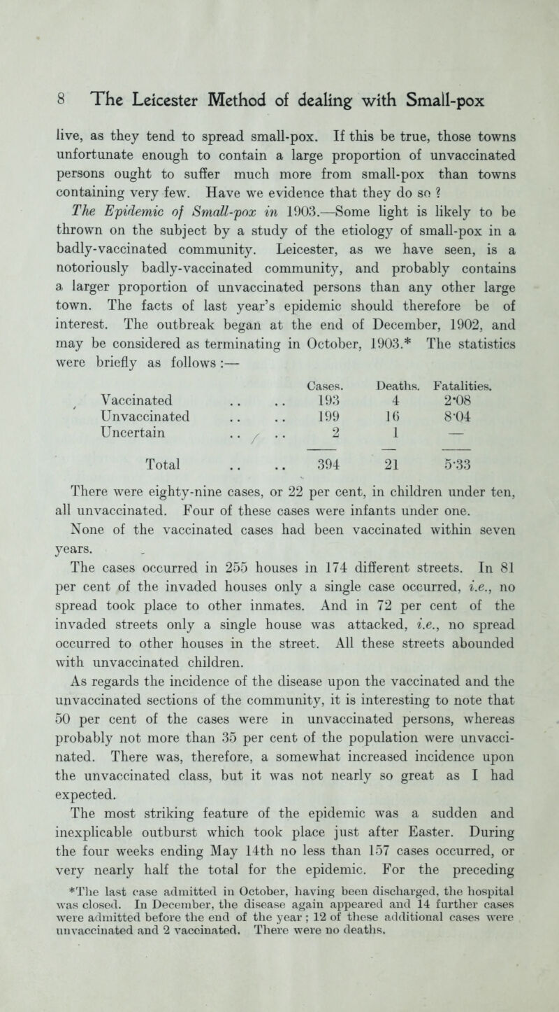 live, as they tend to spread small-pox. If this be true, those towns unfortunate enough to contain a large proportion of unvaccinated persons ought to suffer much more from small-pox than towns containing very few. Have we evidence that they do so ? The Epidemic of Small-pox in 1903.—Some light is likely to be thrown on the subject by a study of the etiology of small-pox in a badly-vaccinated community. Leicester, as we have seen, is a notoriously badly-vaccinated community, and probably contains a larger proportion of unvaccinated persons than any other large town. The facts of last year’s epidemic should therefore be of interest. The outbreak began at the end of December, 1902, and may be considered as terminating in October, 1903 * The statistics were briefly as follows :— Cases. Deaths. Fatalities. Vaccinated 193 4 2*08 Unvaccinated 199 16 8*04 Uncertain / 2 1 — Total 394 21 533 There were eighty-nine cases, or 22 per cent, in children under ten, all unvaccinated. Four of these cases were infants under one. None of the vaccinated cases had been vaccinated within seven years. The cases occurred in 255 houses in 174 different streets. In 81 per cent of the invaded houses only a single case occurred, i.e., no spread took place to other inmates. And in 72 per cent of the invaded streets only a single house was attacked, i.e., no spread occurred to other houses in the street. All these streets abounded with unvaccinated children. As regards the incidence of the disease upon the vaccinated and the unvaccinated sections of the community, it is interesting to note that 50 per cent of the cases were in unvaccinated persons, whereas probably not more than 35 per cent of the population were unvacci- nated. There was, therefore, a somewhat increased incidence upon the unvaccinated class, but it was not nearly so great as I had expected. The most striking feature of the epidemic was a sudden and inexplicable outburst which took place just after Easter. During the four weeks ending May 14th no less than 157 cases occurred, or very nearly half the total for the epidemic. For the preceding *The last case admitted in October, having been discharged, the hospital was closed. In December, the disease again appeared and 14 further cases were admitted before the end of the year ; 12 of these additional cases were unvaccinated and 2 vaccinated. There were no deaths.