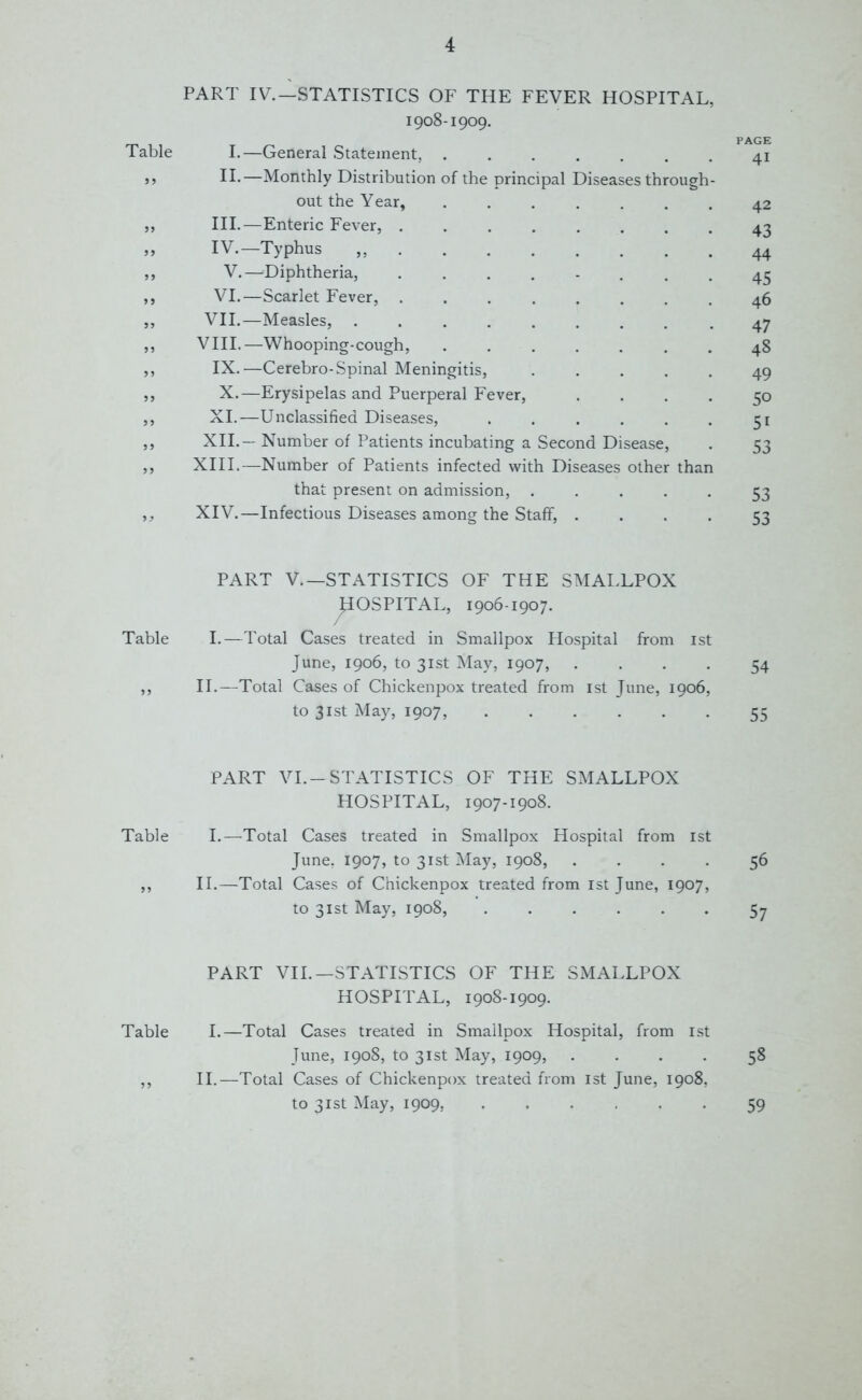 PART IV.—STATISTICS OF THE FEVER HOSPITAL, 1908-1909. Table I.—General Statement, ....... »> II.—Monthly Distribution of the principal Diseases through- out the Year, 42 III. —Enteric Fever, 43 IV. —Typhus 44 V.—Diphtheria, ........ 43 VI.—Scarlet Fever, 46 VII.—Measles, .47 VIII.—Whooping-cough, 48 IX.—Cerebro-Spinal Meningitis, 49 X.—Erysipelas and Puerperal Fever, .... 50 XI.—Unclassified Diseases, . . . . . . 31 XII.— Number of Patients incubating a Second Disease, . 53 XIII. —Number of Patients infected with Diseases other than that present on admission, 53 XIV. —Infectious Diseases among the Staff, ... 53 PART V.—STATISTICS OF THE SMALLPOX HOSPITAL, 1906-1907. Table I.—Total Cases treated in Smallpox Hospital from 1st June, 1906, to 31st May, 1907, .... 54 ,, II.—Total Cases of Chickenpox treated from 1st June, 1906, to 31st May, 1907, 55 PART VI.-STATISTICS OF THE SMALLPOX HOSPITAL, 1907-1908. Table I.—Total Cases treated in Smallpox Hospital from 1st June. 1907, to 31st May, 1908, .... 56 ,, II.—Total Cases of Chickenpox treated from 1st June, 1907, to 31st May, 1908, 57 PART VII.—STATISTICS OF THE SMALLPOX HOSPITAL, 1908-1909. Table I.—Total Cases treated in Smallpox Hospital, from 1st June, 1908, to 31st May, 1909, .... 58 ,, II.—Total Cases of Chickenpox treated from 1st June, 1908, to 31st May, 1909. 59