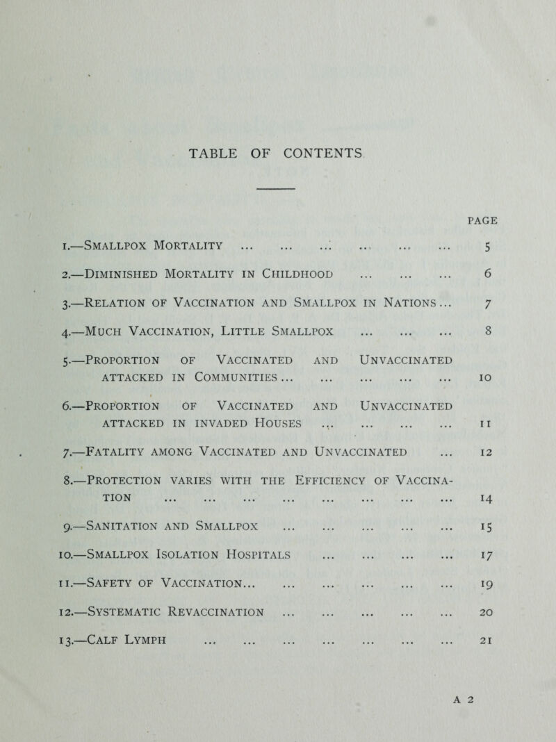 TABLE OF CONTENTS PAGE 1. —Smallpox Mortality ; ... 5 2. —Diminished Mortality in Childhood 6 3. —Relation of Vaccination and Smallpox in Nations... 7 4. —Much Vaccination, Little Smallpox 8 5. —Proportion of Vaccinated and Unvaccinated ATTACKED IN COMMUNITIES lO I 6. —Proportion of Vaccinated and Un vaccinated ATTACKED IN INVADED HOUSES II 7. —Fatality among Vaccinated and Unvaccinated ... 12 8. —Protection varies with the Efficiency of Vaccina- tion 14 9. —Sanitation and Smallpox 15 10. —Smallpox Isolation Hospitals 17 11. —Safety of Vaccination 19 12. —Systematic Revaccination 20 13. —Calf Lymph 21