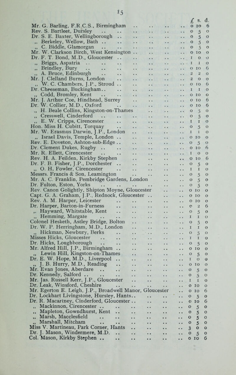 *5 Mr. G. Barling, F.R.C.S., Birmingham Rev. S. Bartleet, Dursley Dr. S. E. Baxter, Wellingborough .. ,, Berkeley, Wellow, Bath ,, C. Biddle, Glamorgan Mr. W. Clarkson Birch, West Kensington Dr. F. T. Bond, M.D., Gloucester ,, Briggs, Aspatria .. ,, Brindley, Bury ,, A. Bruce, Edinburgh Mr. J. Clelland Burns, London ,, W. C. Chambers, J.P., Stroud .. Dr. Cheeseman, Buckingham.. ,, Codd, Bromley, Kent Mr. J. Arthur Coe, Hindhead, Surrey Dr. W. Collier, M.D., Oxford ,, H. Beale Collins, Kingston-on-Thames ,, Cresswell, Cinderford ,, E. W. Cripps, Cirencester Hon. Miss H. Cubitt, Torquay Mr. W. Erasmus Darwin, J.P., London ,, Israel Davis, Temple, London .. Rev. E. Doveton, Ashton-sub-Edge Dr. Clement Dukes, Rugby Mr. R. Ellett, Cirencester Rev. H. A. Feilden, Kirkby Stephen Dr. F. B. Fisher, J.P., Dorchester ,, O. H. Fowler, Cirencester Messrs. Francis & Son, Leamington Mr. A. C. Franklin, Pembridge Gardens, London Dr. Fulton, Eston, Yorks Rev. Canon Golightly, Shipton Moyne, Gloucester Capt. G. A. Graham, J.P., Rednock, Gloucester .. Rev. A. M. Harper, Leicester Dr. Harper, Barton-in-Furness Hayward, Whitstable, Kent ,, Hemming, Margate Colonel Hesketh, Astley Bridge, Bolton Dr. W. P. Herringham, M.D., London ,, Hickman, Newbury, Berks Misses Hicks, Gloucester Dr. Hicks, Loughborough Mr. Alfred Hill, J.P., Birmingham .. ,, Lewin Hill, Kingston-on-Thames Dr. E. W. Hope, M.D., Liverpool ,, J. B. Hurry, M.D., Reading Mr. Evan Jones, Aberdare Dr. Kennedy, Salford Mr. Jas. Russell Kerr, J.P., Gloucester Dr. Leak, Winsford, Cheshire Mr. Egerton E. Leigh, J.P., Broadwell Manor, Gloucest Dr. Lockhart Livingstone, Hursley, Hants.. Dr. R. Macartney, Cinderford, Gloucester ,, Mackinnon, Cirencester .. ,, Mapleton, Gowndhurst, Kent .. ,, Marsh, Macclesfield ,, Marshall, Mitcham Miss V. Martineau, Park Corner, Hants Dr. J. Mason, Windermere, M.D. .. £ s. d. o IO 6 o 5 o o 5 o o 5 o o 5 0 o IO o I O o I I o o IO 6 2 2 0 2 O o o IO 6 I I o o IO o o IO 6 o IO 6 o 5 o o 5 o I I o o 5 o I i o o IO o o 5 o o IO 6 I 0 0 o IO 6 o 5 o I i o o 5 o o 5 o o 5 o o IO o o IO o o IO o o 2 6 o 5 o I i o o 5 o I i o o 5 o I i o o 5 o o IO 0 o 5 o I 0 o o IO o o 5 o o 5 o I i o o IO o 0 IO 6 o 5 o o IO 6 o 5 o 0 5 o o 5 0 o 5 o 3 O o o 5 o