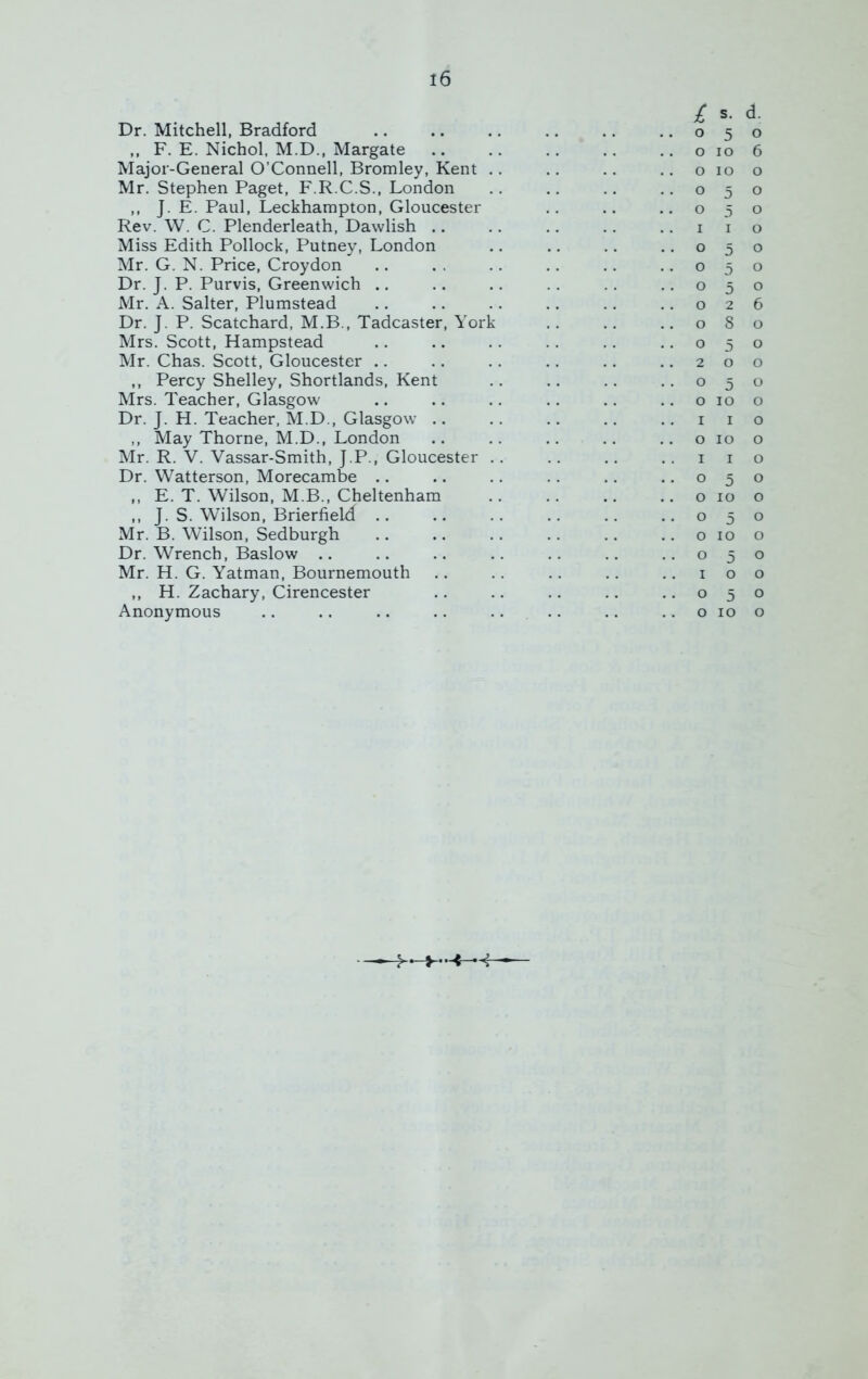 Dr. Mitchell, Bradford ,, F. E. Nichol, M.D., Margate Major-General O’Connell, Bromley, Kent . Mr. Stephen Paget, F.R.C.S., London ,, J. E. Paul, Leckhampton, Gloucester Rev. W. C. Plenderleath, Dawlish .. Miss Edith Pollock, Putney, London Mr. G. N. Price, Croydon Dr. J. P. Purvis, Greenwich .. Mr. A. Salter, Plumstead Dr. J. P. Scatchard, M.B., Tadcaster, York Mrs. Scott, Hampstead Mr. Chas. Scott, Gloucester .. ,, Percy Shelley, Shortlands, Kent Mrs. Teacher, Glasgow Dr. J. H. Teacher, M.D., Glasgow .. ,, May Thorne, M.D., London Mr. R. V. Vassar-Smith, J.P., Gloucester . Dr. Watterson, Morecambe ,, E. T. Wilson, M.B., Cheltenham ,, J. S. Wilson, Brierfiekf .. Mr. B. Wilson, Sedburgh Dr. Wrench, Baslow .. Mr. H. G. Yatman, Bournemouth ,, H. Zachary, Cirencester £ s. d. o 5 o o IO 6 o IO o o 5 o 0 5 o I I o o 5 o o 5 o o 5 o o 2 6 o 8 o o 5 o 2 O o o 5 o o IO o I i o o IO o I I o o 5 o o IO o o 5 o o IO o o 5 o I o o o 5 o