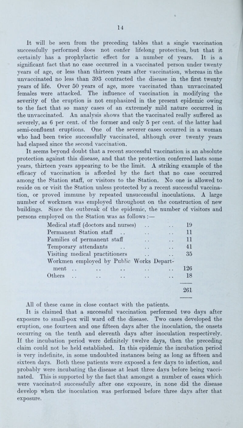 It will be seen from the preceding tables that a single vaccination successfully performed does not confer lifelong protection, but that it certainly has a prophylactic effect for a number of years. It is a significant fact that no case occurred in a vaccinated person under twenty years of age, or less than thirteen years after vaccination, whereas in the unvaccinated no less than 393 contracted the disease in the first twenty years of life. Over 50 years of age, more vaccinated than unvaccinated females were attacked. The influence of vaccination in modifying the severity of the eruption is not emphasized in the present epidemic owing to the fact that so many cases of an extremely mild nature occurred in the unvaccinated. An analysis shows that the vaccinated really suffered as severely, as 6 per cent, of the former and only 5 per cent, of the latter had semi-confluent eruptions. One of the severer cases occurred in a woman who had been twice successfully vaccinated, although over twenty years had elapsed since the second vaccination. It seems beyond doubt that a recent successful vaccination is an absolute protection against this disease, and that the protection conferred lasts some years, thirteen years appearing to be the limit. A striking example of the efficacy of vaccination is afforded by the fact that no case occurred among the Station staff, or visitors to the Station. No one is allowed to reside on or visit the Station unless protected by a recent successful vaccina- tion, or proved immune by repeated unsuccessful inoculations. A large number of workmen was employed throughout on the construction of new buildings. Since the outbreak of the epidemic, the number of visitors and persons employed on the Station was as follows :— Medical staff (doctors and nurses) .. .. 19 Permanent Station staff .. . . . . 11 Families of permanent staff .. .. 11 Temporary attendants .. .. .. 41 Visiting medical practitioners .. .. 35 Workmen employed by Public Works Depart- ment .. .. .. .. .. 126 Others .. .. .. .. .. 18 261 All of these came in close contact with the patients. It is claimed that a successful vaccination performed two days after exposure to small-pox will ward off the disease. Two cases developed the eruption, one fourteen and one fifteen days after the inoculation, the onsets occurring on the tenth and eleventh days after inoculation respectively. If the incubation period were definitely twelve days, then the preceding claim could not be held established. In this epidemic the incubation period is very indefinite, in some undoubted instances being as long as fifteen and sixteen days. Both these patients were exposed a few days to infection, and probably were incubating the disease at least three days before being vacci- nated. This is supported by the fact that amongst a number of cases which were vaccinated successfully after one exposure, in none did the disease develop when the inoculation was performed before three days after that exposure.