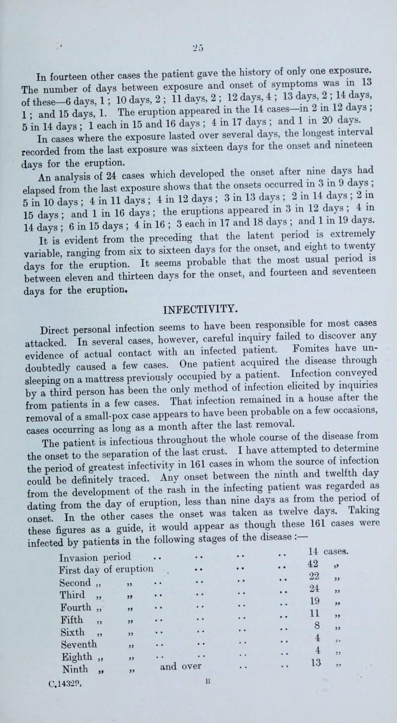 In fourteen other cases the patient gave the history of only one exposure The number of days between exposure and onset of symptoms was in 13 of these—6 days, 1; 10 days, 2; 11 days, 2 ; 12 days, 4; 13 days, 2 ; 14 days, 1 • and 15 days, 1. The eruption appeared in the 14 cases—in 2 mil days , 5 in 14 days ; 1 each in 15 and 16 days ; 4 in 17 days ; and 1 in 20 days. In cases where the exposure lasted over several days, the longest interval recorded from the last exposure was sixteen days for the onset and nineteen days for the eruption. , , An analysis of 24 cases which developed the onset after nine days had elapsed from the last exposure shows that the onsets occurred in 3 in 9 days ; 5 in 10 days ; 4 in 11 days ; 4 in 12 days ; 3 in 13 days ; 2 m 14 days , 2 m 15 days ; and 1 in 16 days ; the eruptions appeared in 3 in 12 days 4 in 14 days ; 6 in 15 days ; 4 in 16 ; 3 each in 17 and 18 days ; and 1 in 19 days. It is evident from the preceding that the latent period is extremely variable, ranging from six to sixteen days for the onset, and eight to twenty days for the eruption. It seems probable that the most usual period between eleven and thirteen days for the onset, and fourteen and seventeen days for the eruption. INFECTIVITY. Direct personal infection seems to have been responsible for most cases attacked. In several cases, however, careful inquiry failed to discover any evidence of actual contact with an infected patient Fomites have un- doubtedly caused a few cases. One patient acquired the disease through sleeping on a mattress previously occupied by a patient. nfection conveyed by a third person has been the only method of infection elicited by inquiries from patients in a few cases. That infection remained in a house after the removal of a small-pox case appears to have been probable on a few occasions, cases occurring as long as a month after the last removal. The patient is infectious throughout the whole course of the disease from the onset to the separation of the last crust. I have attempted to determine the period of greatest infectivity in 161 cases in whom the source of '“f®0*1011 could be definitely traced. Any onset between the ninth and twelfth day from the development of the rash in the infecting patient was regarded as dating from the day of eruption, less than nine days as from the period of onset In the other cases the onset was taken as twelve days. Taking these figures as a guide, it would appear as though these 161 cases were infected by patients in the following stages of the disease _ . • i .. 14 cases. Invasion period First day of eruption Second „ » Third „ „ Fourth „ „ Fifth „ „ Sixth „ >, Seventh „ Eighth j, „ Ninth „ » C. 14320, 42 22 24 19 11 8 4 4 13 and over