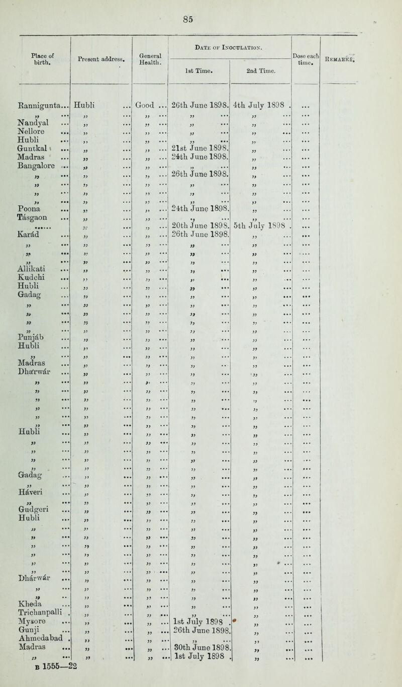 Place of birth. Present address • General Health. Datj; of Inoculation. Dose each time. IIkmabks. 1st Time. 2nd Time. Eannigunta... Hubli Good ... 2Gtb .June 1898. 4th July 1898 . ••• ;; ... 99 • • • 99 • • • 99 ... Naudyal 99 ... 99 • • • 99 99 ... ... Nellore 99 . . . 99 • • • 99 99 Hubli 9 9 . . • 99 j, ... 99 Guntkal» 99 ... 99 21sfc June 1898. . • . Madras 99 ... 99 24tb June 1898. 99 Bangalore ... 99 . • • 99 • • • 99 • • • 99 ... 99 ... 99 ... 99 26th June 1898. 99 ... 99 99 ... 99 • • • 99 • • • 99 ... 99 99 ... 99 ••• 99 99 ... 99 ••• 99 99 99 99 ... Poona 99 . . . 99 • • • 2dth June 1898. 99 Tasgaon 99 . . . 99 • • • •9 99 ... • « . 20th June 1898. 5th J uly 1898 . Kardd 99 99 • • • 26th June 1898. 99 99 ••• 99 ... 99 9> 99 ... j? ... 99 ... 99 W 99 99 • •• 99 • • • 9} 99 . . . Allikati 99 99 99 ••• 99 • • • Kudchi 99 • . . 99 9) ••• 99 Hubii 99 . . . 99 i> ... 99 • . . Gadag 99 ... 99 • • • 99 99 ... 99 ••• 99 ... 99 99 ••• 99 ... ••• 99 ... 99 • • • 99 99 ... ... 99 ••• 99 ... 99 ,, 99 >9 99 99 • • • 99 99 Punjab 99 • « . 99 99 99 . . . Hubli 99 ... 99 • • • 99 99 99 99 »•« 99 • • • 99 99 ... Madras 99 . . . 99 99 99 Dhafrwdr 99 ... 99 99 99 99 ••• 99 ... 99 • • • 99 ... 99 99 ... 99 99 99 99 99 ... 99 • • • 99 ... 99 99 ... 99 ••• 99 99 ••• 99 ... 99 99 99 ••• 99 • •• 99 Hubli 99 ... 99 99 99 99 ... 99 99 ... 99 99 ... 99 99 99 99 ... 99 99 ... 99 99 99 • • • 99 Gadag 99 99 ••• 99 99 ••• 99 99 ••• 99 Hdveri 99 ... 99 99 99 ••• 99 • •• 99 ••• 99 • •• Gudgeri 99 • •• 99 ••• 99 Hubli 99 • •• 99 99 ... 99 • •• 99 ... 99 99 ... 99 ••• 99 ... 99 ••• 99 ... 99 99 ... 99 •• • 99 ... 99 99 ... 99 •• • 99 99 99 ... 99 99 ... 99 ••• 99 . . ' 99 • • • Hbarw^r 99 • • • 99 ••• 99 ... 99 99 ... 99 ••• 99 99 99 • •• 99 ••• 99 • • « 1 Kheda 99 Tricbanpalli . 99 • • • 99 ••• ... Mysore 99 1st July 1898 0 99 Gunji 99 • • • 26th June 1898. Abmedabad . 99 • • • Madras 99 • •i 30th June 1898 99 ... /> ••• 99 • • 4 1st July 1898 99 • • •