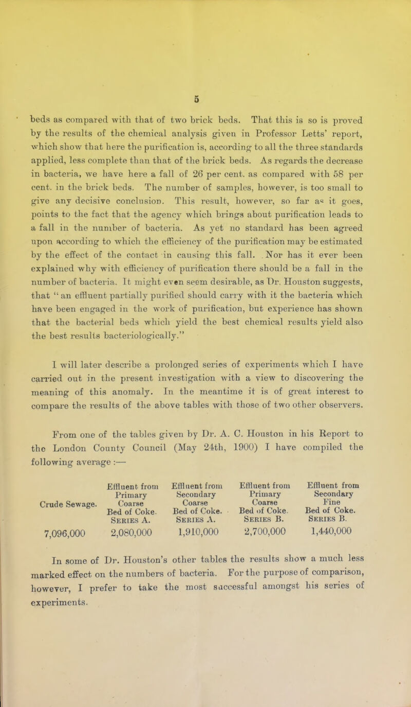 beds as compared with that of two brick beds. That this is so is proved by the results of the chemical analysis given in Professor Letts’ report, which show that here the purification is, according to all the three standards applied, less complete than that of the brick beds. As regards the decrease in bacteria, we have here a fall of 26 per cent, as compared with 58 per cent, in the brick beds. The number of samples, however, is too small to give any decisive conclusion. This result, however, so far a« it goes, points to the fact that the agency which brings about purification leads to a fall in the number of bacteria. As yet no standard has been agreed upon according to which the efficiency of the purification may be estimated by the effect of the contact in causing this fall. Nor has it ever been explained why with efficiency of purification there should be a fall in the number of bacteria. It might even seem desirable, as Dr. Houston suggests, that “ an effluent partially purified should carry with it the bacteria whicli have been engaged in the work of purification, but experience has shown that the bacterial beds which yield the best chemical results yield also the best results bacteriologically.” I will later describe a prolonged series of experiments which I have carried out in the present investigation with a view to discovering the meaning of this anomaly. In the meantime it is of great interest to compare the results of the above tables with those of two other observers. Prom one of the tables given by Dr. A. C. Houston in his Report to the London County Council (May 24th, 1900) I have compiled the following average :— Effluent from Effluent from Effluent from Effluent from Primary Secondary Primary Secondary Crude Sewage. Coarse Coarse Coarse Fine Bed of Coke. Bed of Coke. Bed of Coke. Bed of Coke. Series A. Series A. Series B. Series B. 7,096,000 2,080,000 1,910,000 2,700,000 1,440,000 In some of Dr. Houston’s other tables the results show a much less marked effect on the numbers of bacteria. For the purpose of comparison, however, I prefer to take the most successful amongst his series of experiments.