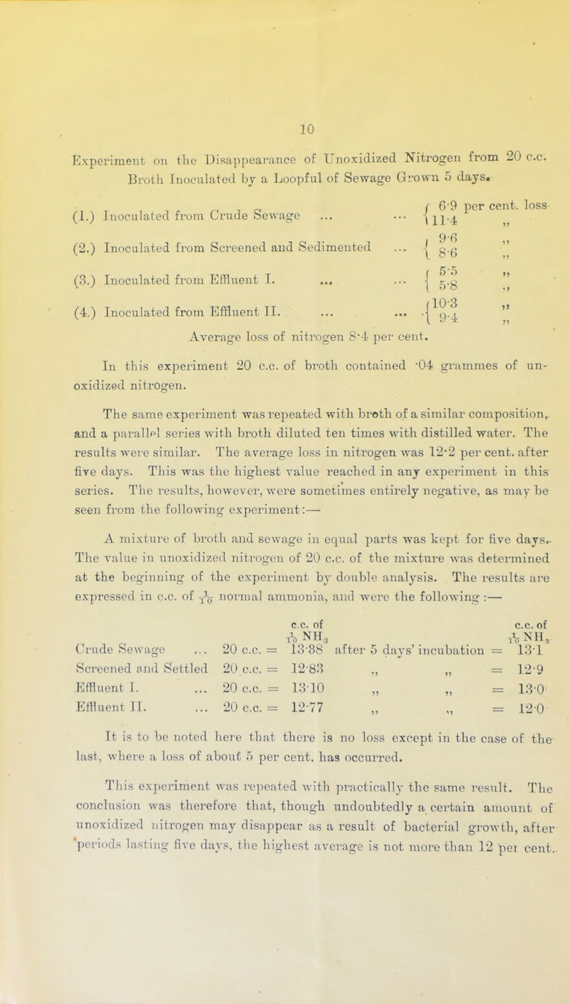 Experiment on the Disappearance of Unoxidized Nitrogen from 20 c.c. Broth Inoculated by a Loopful of Sewage Grown 5 days. (1.) Inoculated from Crude Sewage (2.) Inoculated 1'rom Screened and Sedimented (3.) Inoculated from Effluent I. (4.) Inoculated from Effluent II. Average loss of nitrogen 8*4 per cent. In this experiment 20 c.c. of broth contained ’04 grammes of un- oxidized nitrogen. The same experiment was repeated with broth of a similar composition,, and a parallel series with broth diluted ten times with distilled water. The results were similar. The average loss in nitrogen was 12*2 per cent, after five days. This was the highest value reached in any experiment in this series. The results, however, were sometimes entii’ely negative, as may' be seen from the following experiment:— A mixture of broth and sewage in equal parts was kept for five days.- The value in unoxidized nitrogen of 20 c.c. of the mixture was determined at the beginning of the experiment by double analysis. The results are expressed in c.c. of normal ammonia, and were the following :— Crude Sewage 20 c.c. = c.c. nf *nh3 13-38 c.c. of ANH, after 5 days’incubation = 13T Screened and Settled 20 c.c. = 12-83 „ „ = 12-9 Effluent I. 20 c.c. - : 1310 „ „ = 13-0 Effluent IT. 20 c.c. = 12-77 „ „ = 12-0 It is to he noted here that there is no loss except in the case of the last, where a loss of about 5 per cent, has occurred. This experiment was repeated with practically the same result. The conclusion was therefore that, though undoubtedly a certain amount of unoxidized nitrogen may disappear as a result of bacterial growth, after ‘periods lasting five days, the highest average is not more than 12 per cent. f 6'9 per cent, loss * 11'4 I 9T> „ 1 8-6 r 55 1 5-8 10-3 •' 9-4 91 19 5)