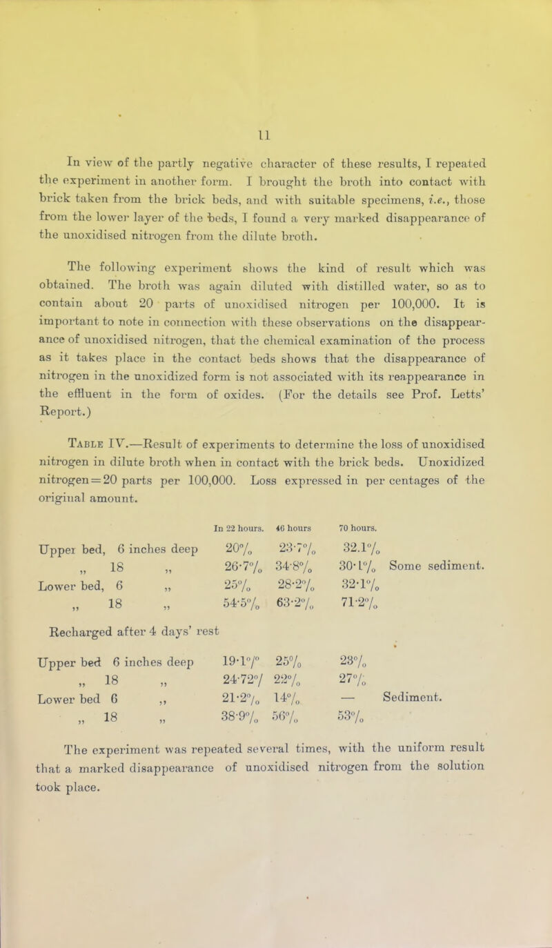 In view of the partly negative character of these results, I repeated the experiment in another form. I brought the broth into contact with brick taken from the brick beds, and with suitable specimens, i.e., those from the lower layer of the beds, I found a very marked disappearance of the unoxidised nitrogen from the dilute broth. The following experiment shows the kind of result which was obtained. The broth was again diluted with distilled water, so as to contain about 20 parts of unoxidised nitrogen per 100,000. It is important to note in connection with these observations on the disappear- ance of unoxidised nitrogen, that the chemical examination of the process as it takes place in the contact beds shows that the disappearance of nitrogen in the unoxidized form is not associated with its reappearance in the effluent in the form of oxides. (For the details see Prof. Letts’ Report.) Table IV.—Result of experiments to determine the loss of unoxidised nitrogen in dilute broth when in contact with the brick beds. Unoxidized nitrogen = 20 parts per 100,000. Loss expressed in per centages of the original amount. In 22 hours. 40 hours 70 hours. Upper bed, 6 inches deep 20% 23-7% 32.1% „ 18 26*7% 34-8% 30-1% Some sediment. Lower bed, 6 „ 25% 28*2% 32-1% ,, 18 54-5% 63-2% 71-2% Recharged after 4 days’ r ■est • Upper bed 6 inches deep 19* l°/° 25% 28% 18 „ 24-72°/ 22% 27% Lower bed 6 ,, 2L2% 14% — Sediment. „ 18 38-9% 56% 53°/0 The experiment was re ;peated several times, with the uniform result that a marked disappearance of unoxidised nitrogen from the solution took place.