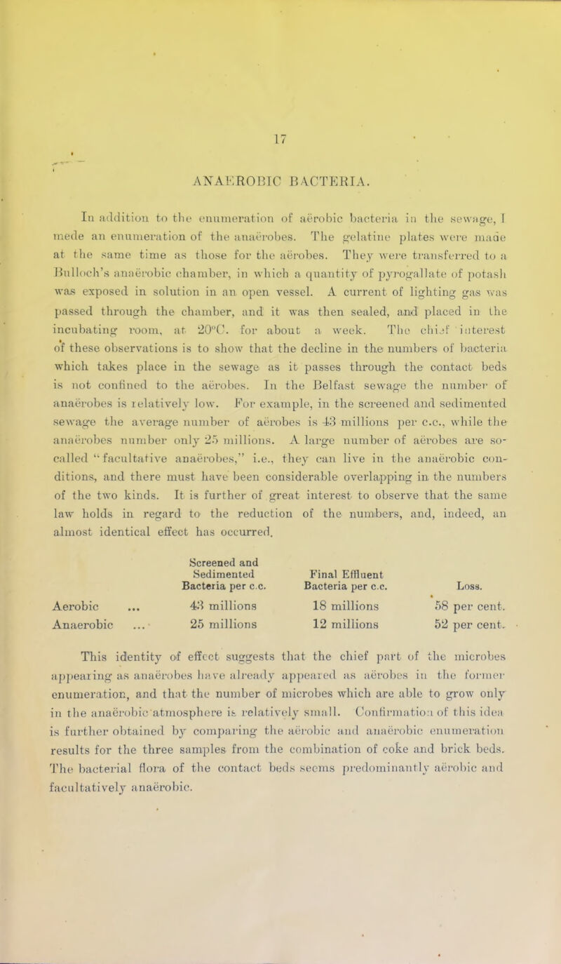 ANAEROBIC BA.CTERIA. In addition to the enumeration of aerobic bacteria in the sewage, I mede an enumeration of the anaerobes. The gelatine plates were made at the same time as those for the aerobes. They were transferred to a Bulloch’s anaerobic chamber, in which a quantity of pyrogallate of potash was exposed in solution in an open vessel. A current of lighting gas was passed through the chamber, and it was then sealed, and placed in the incubating room, at 20°C. for about a week. The chief interest of these observations is to show that the decline in the numbers of bacteria, which takes place in the sewage as it passes through the contact beds is not confined to the aerobes. In the Belfast sewage the number of anaerobes is relatively low. For example, in the screened and sedimented sewage the average number of aerobes is 43 millions per c.c., while the anaerobes number only 25 millions. A large number of aerobes are so- called “ facultative anaerobes,” i.e., they can live in the anaerobic con- ditions, and there must have been considerable overlapping in the numbers of the two kinds. It is further of great interest to observe that the same law holds in regard to the reduction of the numbers, and, indeed, an almost identical effect has occurred. Aerobic Anaerobic Screened and Sedimented Bacteria per c.c. 48 millions 25 millions Final Effluent Bacteria per c.c. 18 millions 12 millions Loss. 58 per cent. 52 per cent. This identity of effect suggests that the chief part of the microbes appearing as anaerobes have already appeared as aerobes in the former enumeration, and that the number of microbes which are able to grow only in the anaerobic'atmosphere is relatively small. Confirmation of this idea is further obtained by comparing the aerobic and anaerobic enumeration results for the three samples from the combination of coke and brick beds. The bacterial flora of the contact beds seems predominantly aerobic and facultatively anaerobic.