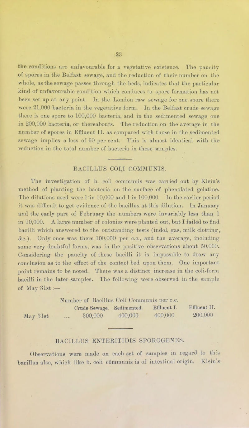 the conditions are unfavourable for a vegetative existence. The paucity of spores in the Belfast sewage, and the reduction of their number on the whole, as the sewage passes through the beds, indicates that the particular kind of unfavourable condition which conduces to spore formation has not been set up at any point. In the London raw sewage for one spore there were 21,000 bacteria in the vegetative form. In the Belfast crude sewage there is one spore to 100,000 bacteria, and in the sedimented sewrage one in 200,000 bacteria, or thereabouts. The reduction on the average in the number of spores in Effluent II. as compared with those in the sedimented sewage implies a loss of 60 per cent. This is almost identical with the reduction in the total number of bacteria in these samples. BACILLUS COLI COMMUNIS. The investigation of b. coli communis was carried out by Klein’s method of planting the bacteria on the surface of phenolated gelatine. The dilutions used were 1 in 10,000 and 1 in 100,000. In the earlier period it was difficult to get evidence of the bacillus at this dilution. In January and the early part of February the numbers were invariably less than 1 in 10,000. A large number of colonies were planted out, but I failed to find bacilli which answered to the outstanding tests (indol, gas, milk clotting,. Ac.). Only once was there 100,000 per c.e., and the average, including some very doubtful forms, wras in the positive observations about 50,000. Considering the paucity of these bacilli it is impossible to draw any conclusion as to the effect of the contact bed upon them. One important point remains to be noted. There was a distinct increase in the coli-form bacilli in the later samples. The following were observed in the sample of May 31st:— Number of Bacillus Coli Communis per c.c. Crude Sewage. Sedimented. Effluent I. Effluent IT. May 31st ... 300,000 400,000 400,000 200,000 BACILLUS ENTERITIDIS SPOROGENES. Observations were made on each set of samples in regard to tlr.s bacillus also, which like b. coli cbmmunis is of intestinal origin. Klein s