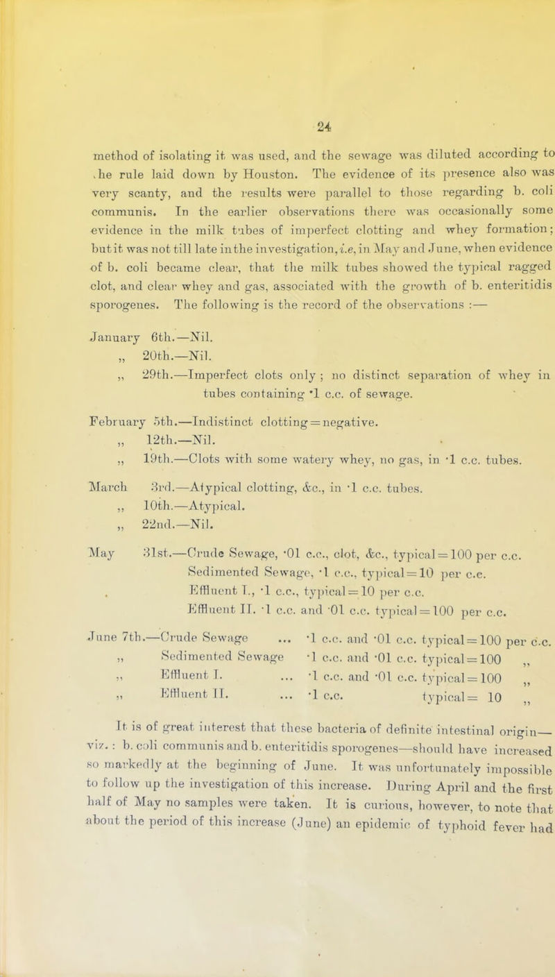 method of isolating it. was used, and the sewage was diluted according to die rule laid down by Houston. The evidence of its presence also was very scanty, and the results were parallel to those regarding b. coli communis. In the earlier observations there was occasionally some evidence in the milk tubes of imperfect clotting and whey formation; but it was not till late inthe investigation, i.e, in May and June, when evidence of b. coli became clear, that the milk tubes showed the typical ragged clot, and clear whey and gas, associated with the growth of b. enteritidis sporogenes. The following is the record of the observations :— January 6th.—Nil. „ 20th.—Nil. ,, 29th.—Imperfect clots only ; no distinct separation of whey in tubes containing; *1 c.c. of sewage. February 5th.—Indistinct clottings negative. „ 12th.—Nil. „ 19th.—Clots with some watery whey, no gas, in '1 c.c. tubes. March 3rd.—Atypical clotting, Ac., in ‘1 c.c. tubes. ,, 10th.—Atypical. „ 22nd.—Nil. May 31st.—Crude Sewage, -01 c.c., clot, Ac., typical = 100 per c.c. Sedimented Sewage, -1 c.c., typical = 10 per c.c. Effluent T., -1 c.c., typical = 10 per c.c. Effluent II. -1 c.c. and '01 c.c. typical = 100 per c.c. June 7th.—Crude Sewage ... *1 c.c. and ’01 c.c. typical = 100 per c.c. „ Sedimented Sewage *1 c.c. and -01 c.c. typical = 100 „ Effluent I. ... -1 c.c. and -01 c.c. typical = 100 ,i Effluent II. ... *1 c.c. typical = 10 It is of great interest that these bacteria of definite intestinal origin vi/. : b. coli communis and b. enteritidis sporogenes—should have increased so markedly at the beginning of June. It was unfortunately impossible to follow up the investigation of this increase. During April and the first half of May no samples were taken. It is curious, however, to note that about the period of this increase (June) an epidemic of typhoid fever had