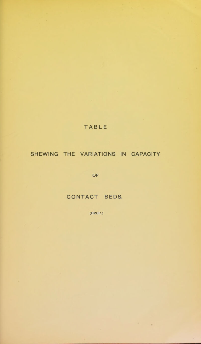 TABLE SHEWING THE VARIATIONS IN CAPACITY OF CONTACT BEDS. (OVER.)