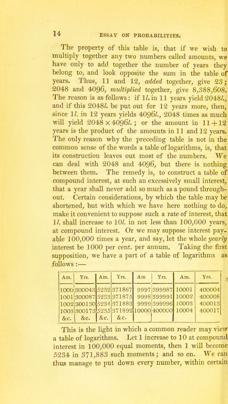 The property of this table is, that if we wish to multiply together any two numbers called amounts, we have only to add together the number of years they belong to, and look opposite the sum in the table of years. Thus, 11 and 12, added together, give 23; 2048 and 4096, multiplied together, give 8,388,608. The reason is as follows: if 1/.in 11 years yield2048/., and if this 2048/. be put out for 12 years more, then, since 1/. in 12 years yields 4096/., 2048 times as much will yield 2048x4096/.; or the amount in 11 + 12 years is the product of the amounts in 11 and 12 years. The only reason why the preceding table is not in the common sense of the words a table of logarithms, is, that its construction leaves out most of the numbers. We can deal with 2048 and 4096, but there is nothing between them. The remedy is, to construct a table of compound interest, at such an excessively small interest, that a year shall never add so much as a pound through- out. Certain considerations, by which the table may be shortened, but with which we have here nothing to do, make it convenient to suppose such a rate of interest, that 1/. shall increase to 10/. in not less than 100,000 years, at compound interest. Or we may suppose interest pay- able 100,000 times a year, and say, let the whole yearly interest be 1000 per cent, per annum. Taking the first supposition, we have a part of a table of logarithms as follows:— Am. Yrs. Am. Yrs. Am Yrs. Am. Yrs. 1000 300043 5232 371867 9997 399987 10001 400004 1001 300087 5233 371875 9998 399991 10002 400008 1002 300130 5234 371883 9999 399996 10003 400013 1003 &c. 300173 &c. 5235 &c. 371892 &c. 10000 400000 10004 400017 This is the light in which a common reader may view a table of logarithms. Let 1 increase to 10 at compound interest in 100,000 equal moments, then 1 will become 5234 in 371,883 such moments; and so on. We can thus manage to put down every number, within certain