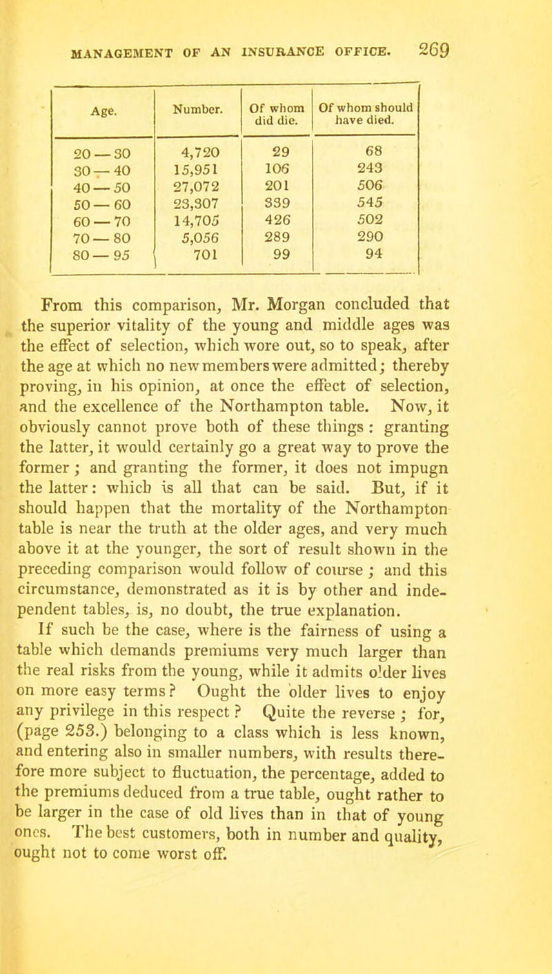 Age. Number. Of whom did die. Of whom should have died. 20 — 30 4,720 29 68 30—40 15,951 106 243 40 — 50 27,072 201 506 50—60 23,307 339 545 60 — 70 14,705 426 502 70 — 80 5,056 289 290 80—95 701 99 94 From this comparison, Mr. Morgan concluded that the superior vitality of the young and middle ages was the effect of selection, which wore out, so to speak, after the age at which no new members were admitted; thereby proving, in his opinion, at once the effect of selection, and the excellence of the Northampton table. Now, it obviously cannot prove both of these things : granting the latter, it would certainly go a great way to prove the former; and granting the former, it does not impugn the latter: which is all that can be said. But, if it should happen that the mortality of the Northampton table is near the truth at the older ages, and very much above it at the younger, the sort of result shown in the preceding comparison -would follow of course; and this circumstance, demonstrated as it is by other and inde- pendent tables, is, no doubt, the true explanation. If such be the case, where is the fairness of using a table which demands premiums very much larger than the real risks from the young, while it admits older lives on more easy terms? Ought the older lives to enjoy any privilege in this respect ? Quite the reverse ; for, (page 253.) belonging to a class which is less known, and entering also in smaller numbers, with results there- fore more subject to fluctuation, the percentage, added to the premiums deduced from a true table, ought rather to be larger in the case of old lives than in that of young ones. The best customers, both in number and quality, ought not to come worst off.