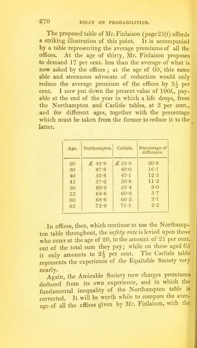 The proposed table of Mr. Finlaison (page 259) affords a striking illustration of this point. It is accompanied by a table representing the average premiums of all the offices. At the age of thirty, Mr. Finlaison proposes to demand 17 per cent, less than the average of what is now asked by the offices ; at the age of 60, this same able and strenuous advocate of reduction would only reduce the average premium of the offices by 3), per cent. I now put down the present value of 100/., pay- able at the end of the year in which a life drops, from the Northampton and Carlisle tables, at 3 per cent., and for different ages, together with the percentage which must be taken from the former to reduce it to the latter. Age. Northampton. Carlisle. Percentage of difference. 20 £ 42-8 £ 33'9 20-8 30 47-8 40-0 16-1 40 53-8 47-1 12-5 45 57-2 50-8 11-2 50 60-9 55-4 9-0 55 64-6 60-9 5-7 60 68-6 66-5 3-1 65 72-9 71-1 2-5 In offices, then, which continue to use the Northamp- ton table throughout, the safety rate is levied upon those who enter at the age of 20, to the amount of 21 per cent, out of the total sum they pay; while on those aged 65 it only amounts to 2^ per cent. The Carlisle table represents the experience of the Equitable Society very nearly. Again, the Amicable Society now charges premiums deduced from its own experience, and in which the fundamental inequality of the Northampton table is corrected. It will be worth while to compare the aver- age of all the offices given by Mr. Finlaison, with the