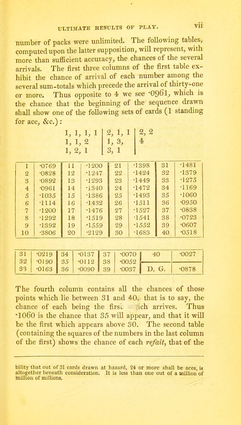 Vll number of packs were unlimited. The following tables, computed upon the latter supposition, will represent, with more than sufficient accuracy, the chances of the several arrivals. The first three columns of the first table ex- hibit the chance of arrival of each number among the several sum-totals which precede the arrival of thirty-one or more. Thus opposite to 4 we see ’0961, which is the chance that the beginning of the sequence drawn shall show one of the following sets of cards (1 standing for ace, &c.): 1, 1, 1, 1 1, 1, £ 1, £, 1 2, 1, 1 h 3, 3, 1 2, 2 4 1 •0769 11 •1200 21 •1398 31 •1481 2 •0828 12 •1247 22 •1424 32 •1379 3 •0892 13 •1293 23 •1449 33 •1275 4 •0961 14 •1340 24 •1472 34 •1169 5 •1035 15 •1386 25 •1493 35 •1060 6 •1114 16 •1432 26 •1511 36 •0950 7 •1200 17 •1476 27 •1527 37 •0838 S •1292 18 •1519 28 •1541 38 •0723 9 •1392 19 •1559 29 •1552 39 •0607 10 •3806 20 •2129 30 •1683 40 •0518 31 •0219 34 •0137 37 •0070 40 •0027 32 •0190 35 •0112 38 •0052 33 •0163 36 •0090 39 •0037 D. G. •0878 The fourth column contains all the chances of those points which lie between 31 and 40. that is to say, the chance of each being the firsc )'ich arrives. Thus *1060 is the chance that 35 will appear, and that it will be the first which appears above 30. The second table (containing the squares of the numbers in the last column of the first) shows the chance of each refait, that of the bility that out of 31 cards drawn at hazard, 24 or more shall be aces, is altogether beneath consideration. It is less than one out of a million of million of millions.