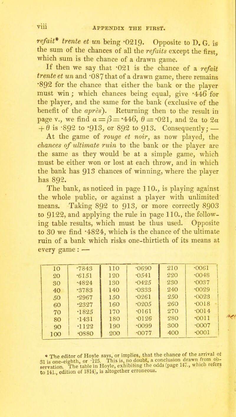 refait* trente et un being *0219* Opposite to D. G. is the sum of the chances of all the refaits except the first, which sum is the chance of a drawn game. If then we say that *021 is the chance of a refait trente et un and -087 that of a drawn game, there remains •892 for the chance that either the bank or the player must win; which chances being equal, give ‘446 for the player, and the same for the bank (exclusive of the benefit of the apresf Returning then to the result in page v., we find a = /3=:*446, 0 = O21, and 2a to 2a + 0 is ’892 to *913, or 892 to 913. Consequently; — At the game of rouge et noir, as now played, the chances of ultimate ruin to the bank or the player are the same as they would be at a simple game, which must be either won or lost at each throw, and in which the bank has 913 chances of winning, where the player has 892. The bank, as noticed in page 110., is playing against the whole public, or against a player with unlimited means. Taking 892 to 913, or more correctly 8903 to 9122, and applying the rule in page 110., the follow- ing table results, which must be thus used. Opposite to 30 we find ’4824, which is the chance of the ultimate ruin of a bank which risks one-thirtieth of its means at every game: — 10 •7843 110 20 •6151 120 30 •4824 130 40 •3783 140 50 •2967 150 60 •2327 160 70 •1825 170 80 •1431 180 90 •1122 190 100 •0880 200 •0690 210 •0061 ! •0541 220 •0048 •0425 230 •0037 •0333 240 •0029 •0261 250 ■0023 •0205 260 •0018 •0161 270 •0014 •0126 280 •0011 •0099 300 •0007 •0077 400 •0001 * The editor of Hoyle says, or implies, that the chance of the arrival ot 31 is one-eighth, or T25. This is, no doubt, a conclusion drawn from ob- servation The table in Hoyle, exhibiting the odds (page 147., which refers to 141. edition of 1814), is altogether erroneous.