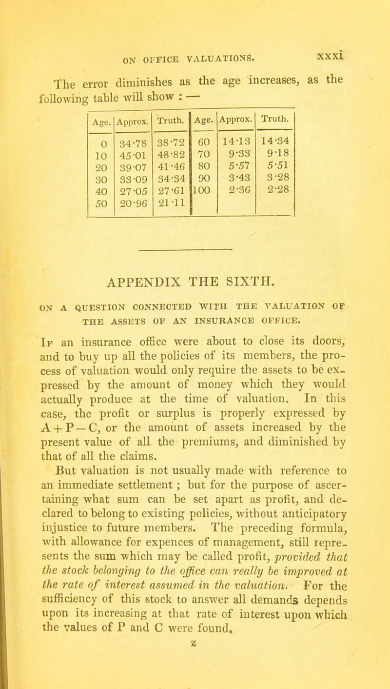ON OFFICE VALUATIONS. The error diminishes as the age increases, as the following table will show : Age. Approx. Truth. Age. Approx. Truth. 0 34-78 38-72 60 14-13 14-34 10 45-01 48-82 70 9-33 9-18 20 39-07 41-46 80 5-57 5-51 30 33-09 34-34 90 3-43 3-28 40 27-05 27-61 100 2-36 2-28 50 20-96 21-11 APPENDIX THE SIXTH. ON A QUESTION CONNECTED WITH THE VALUATION OF THE ASSETS OF AN INSURANCE OFFICE. If an insurance office were about to close its doors, and to buy up all the policies of its members, the pro- cess of valuation would only require the assets to be ex- pressed by the amount of money which they would actually produce at the time of valuation. In this case, the profit or surplus is properly expressed by A + P — C, or the amount of assets increased by the present value of all the premiums, and diminished by that of all the claims. But valuation is not usually made with reference to an immediate settlement ; but for the purpose of ascer- taining what sum can be set apart as profit, and de- clared to belong to existing policies, without anticipatory injustice to future members. The preceding formula, with allowance for expences of management, still repre- sents the sum which may be called profit, provided that the stock belonging to the office can really be improved at the rate of interest assumed in the valuation. For the sufficiency of this stock to answer all demands depends upon its increasing at that rate of interest upon which the values of P and C were found. z