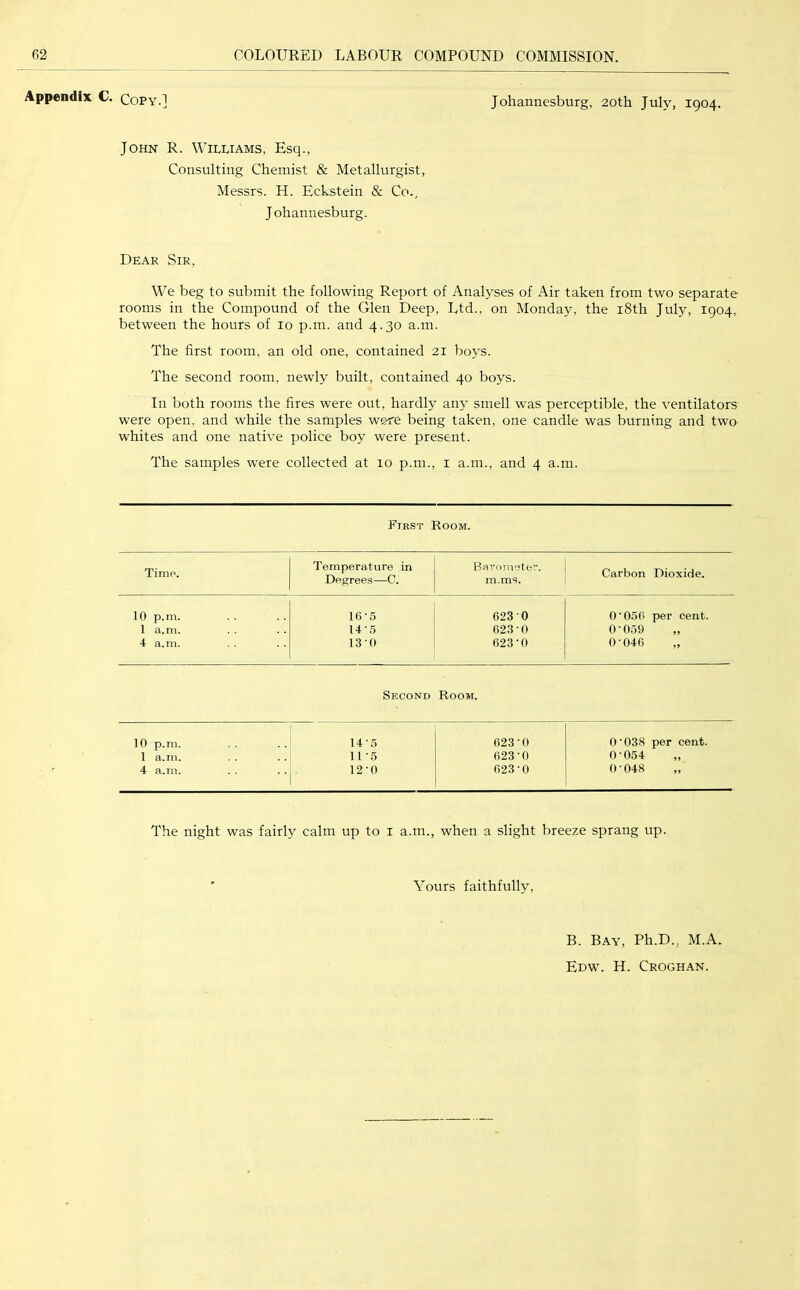 Appendix C. Copy.] Johannesburg, 20th July, 1904. John R. Williams, Esq., Consulting Chemist & Metallurgist, Messrs. H. Eckstein & Co., J ohannesburg. Dear Sir, We beg to submit the following Report of Analyses of Air taken from two separate rooms in the Compound of the Glen Deep, Ltd., on Monday, the i8th July, 1904, between the hours of 10 p.m. and 4.30 a.m. The first room, an old one, contained 21 boys. The second room, newly built, contained 40 boys. In both rooms the fires were out, hardly any smell was perceptible, the ventilators were open, and while the samples were being taken, one candle was burning and two whites and one native police boy were present. The samples were collected at 10 p.m., i a.m., and 4 a.m. First Room. Time. Temperature in Degrees—C. Barometer. m.ms. Carbon Dioxide. 10 p.m. . . . . 16-.5 623 0 0-056 per cent. 1 a.m. 14’5 623-0 0-059 ,, 4 a.m. 13-0 623-0 0-046 Second Room. 10 p.m. 14 5 623-0 0-038 per cent. 1 a.m. 11-5 623-0 0-054 4 a.m. 12-0 623-0 0-048 The night was fairly calm up to i a.m., when a slight breeze sprang up. Yours faithfully. B. Bay, Ph.D., M.A. Edw. H. Croghan.