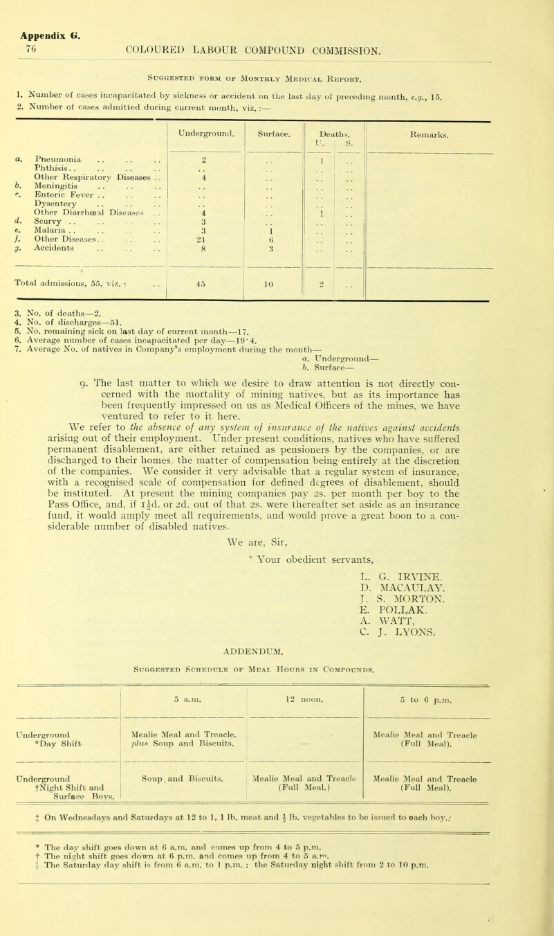 Appendix G. Suggested eokm of Monthly Medical Report. 1. Number of cases incapacitated by sickness or accident on tlie last day of preceding month, e.i/., 15. 2. Number of case.s admitted during current month, viz. : — a. Pneumonia Phthisis. . Other Respiratory Diseases . . h. Meningitis c. Enteric Fever . . Dysentery Other Diarrhceal Diseases d. Scurvy . . e. Malaria . . /. Other Diseases . . g. Accidents Underground. Surface. Deaths. U. 1 S. Remarks. 2 4 4 3 3 21 8 1 0 3 1 1 Total admissions, 55, viz. ; 45 10 2 3. No. of deaths—2. 4. No. of discharges—51. 5. No. remaining sick on last day of current month—17. 6. Average number of cases incapacitated per day—19’4. 7. Average No. of natives in Company’s employment during the month— a. Underground— h. Surface— 9. The last matter to which we desire to draw attention is not directly con- cerned with the mortality of mining natives, but as its importance has been frequently impressed on us as Medical Officers of the mines, we have ventured to refer to it here. We refer to the absence of any system of insurance of the natives against accidents arising out of their employment. Under present conditions, natives who have suffered permanent disablement, are either retained as pensioners by the companies, or are discharged to their homes, the matter of compensation being entirely at the discretion of the companies. We consider it very advisable that a regular system of insurance, with a recognised scale of compensation for defined degrees of disablement, should be instituted. At present the mining companies pay 2s. per month per boy to the Pass Office, and, if i|d. or 2d. out of that 2s. were thereafter set aside as an insurance fund, it would amply meet all requirements, and would prove a great boon to a con- siderable number of disabled natives. We are, Sir, ’ Your obedient servants, L. G. IRVINE. D. MACAULAY. J. S. MORTON. E. POLLAK. A. WATT, C. J. LYONS. ADDENDUM. Suggested Schedule of Meat, Hours in Compounds. 5 a.m. 12 noon. 5 to 6 p.m. Underground *Day Shift Mealie Meal and Treacle. pluf Soup and Biscuits. — Mealie Meal and Treacle (Full Meal). Underground Soup, and Biscuits. Mealie Meal and Treacle Mealie Meal and Treacle fNight Shift and Surface Boy.s. (Full Meal.) (Full Meal). J On Wednesdays and Saturdays at 12 to 1, 1 lb. meat and J lb. vegetables to be issued to each boy.,' * The day shift goes down at 6 a.m. and comes up from 4 to 5 p.m. t The night .shift goes down at 6 p.m. and comes up from 4 to 5 a.r. I The Saturday day shift is from (5 a.m. to 1 p.in. ; the Saturday night shift from 2 to 10 p.m.