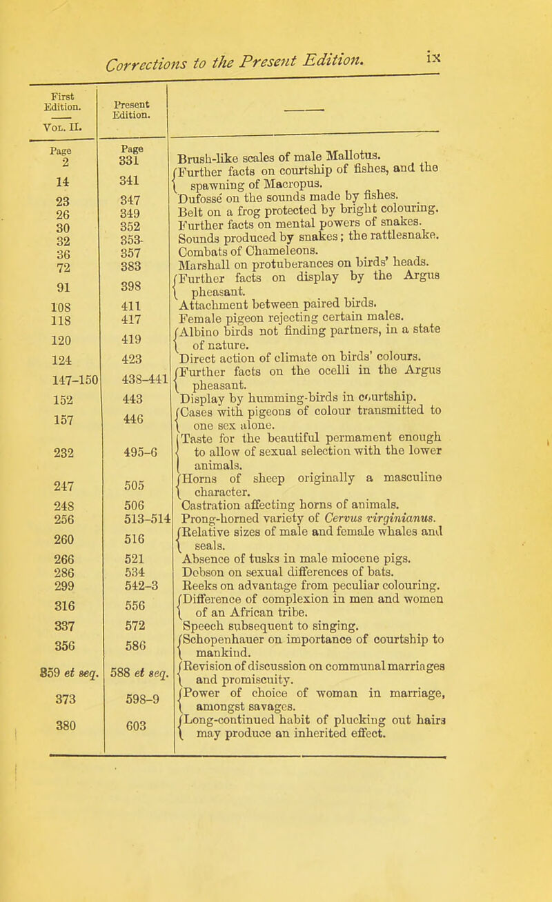 First Edition. Vol. II. Present Edition. Page Page 2 331 11 341 23 347 26 349 30 352 32 353- 36 357 72 383 91 398 108 411 118 417 120 419 124 423 147-150 43S-441 152 443 157 446 232 495-6 247 505 248 506 256 513-514 260 516 266 521 286 534 299 542-3 316 556 337 572 356 586 859 et seq. 588 et seq. 373 598-9 380 603 Brash-like scales of male Mallotus. /Further facts on courtship of fishes, and the \ spawning of Macropus. Dufosse on the sounds made by fishes. Belt on a frog protected by bright colouring. Further facts on mental powers of snakes. Sounds produced by snakes; the rattlesnake. Combats of Chameleons. Marshall on protuberances on birds’ heads. /Further facts on display by the Argus | pheasant. Attachment between paired birds. Female pigeon rejecting certain males. /Albino birds not finding partners, in a state \ of nature. Direct action of climate on birds’ colours. /Further facts on the ocelli in the Argus \ pheasant. Display by humming-birds in courtship. /Cases with pigeons of colour transmitted to \ one sex alone. I Taste for the beautiful permament enough | to allow of sexual selection with the lower ( animals. /Horns of sheep originally a masculine \ character. Castration affecting horns of animals. Prong-homed variety of Cervus virginianus. /Relative sizes of male and female whales and \ seals. Absence of tusks in male miocene pigs. Dobson on sexual differences of bats. Reeks on advantage from peculiar colouring. /Difference of complexion in men and women \ of an African tribe. Speech subsequent to singing. /Schopenhauer on importance of courtship to \ mankind. /Revision of discussion on communal marriages \ and promiscuity. /Power of choice of woman in marriage, \ amongst savages. /Long-continued habit of plucking out hairs \ may produce an inherited effect.