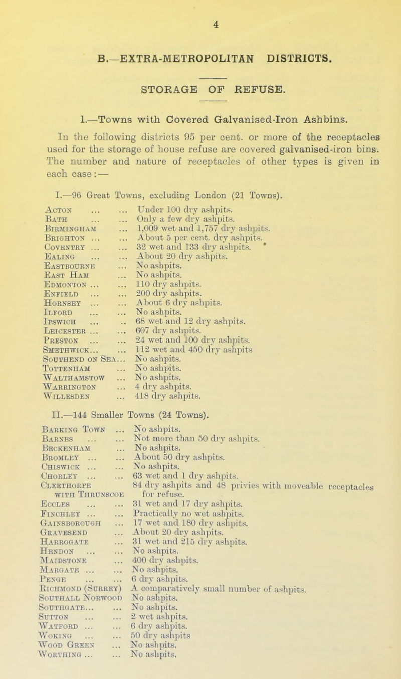 B EXTRA-METROPOLITAN DISTRICTS. STORAGE OF REFUSE. 1.—Towns with Covered Galvanised-Iron Ashbins. In the following districts 95 per cent, or more of the receptacles used for the storage of house refuse are covered galvanised-iron bins. The number and nature of receptacles of other types is given in each case;— I.—96 Great Towns, excluding London (21 Towns). Acton Undei' 100 dry ashpits. Bath Only a few dry ashpits. Birmingham 1,009 wet and 1,757 dry ashpits Brighton About 5 per cent, dry ashpits. Coventry 32 wet and 133 dry ashpits. Ealing About 20 dry a.shpits. Eastbourne No ashpits. East Ham No ashpits. Edmonton 110 dry ashijits. Enfield 200 dry ashpits. Hornsey About 6 dry ashpits. Ilford No ashpits. Ipswich 68 wet and 12 dry ashpits. Leicester 607 dry ashpits. Preston 24 wet and 100 dry ashpits. Smethwick 112 Avet and 450 dry ashpits Southend on Sea... No ashpits. Tottenham No ashpits. Walthamstow No ashpits. Warrington 4 dry ashpits. WiLLESDEN 418 dry ashpits. II.—144 Smaller Towns (24 Towns). Barking Town ... Barnes Beckenham Bromley ... Chiswick Chorley Cleethorpe with Thrunscoe Eccles Finchley Gainsborough Gravesend Harrogate Hendon Maidstone Margate Benge Eichmond (Surrey) Southall Norwood Southgate Sutton Watford Woking Wood Green Worthing No aslipits. Not more than .50 dry ashpit.s. No ashpits. About 50 dry a.sli2iits. No ashpits. 63 wet and 1 dry a.shpits. 84 dry ashpits and 48 privie.s witli moveable receptacles for refuse. 31 wet and 17 dry ashpits. Practically no wet ashpits. 17 wet and 180 dry ashpits. About 20 dry ashpits. 31 wet and 215 dry ashpits. No ashpits. 400 dry ashpits. No ashpits. 6 dry ashpits. A comparatively small number of ashpits. No ashpits. No ashpits. 2 wet ashpits. 6 dry ashpits. 50 dry ashpits No aslipits. No ashjhts.
