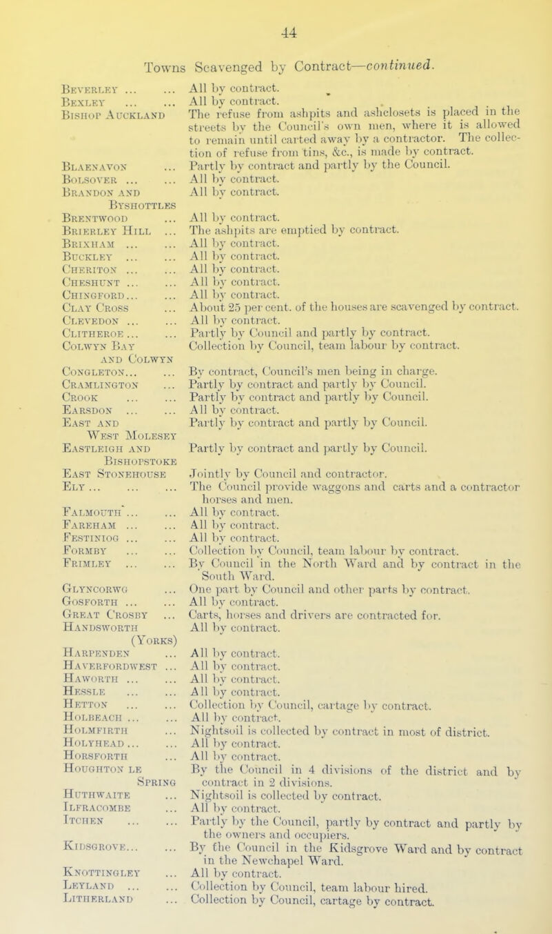 Towns Scavenged by Contract—continued. Beverlkv ... Bexley Bisiior Auckland Blaenavon Bolsover Brandon and Byshottles Brentwood Brierley Hill ... Brixham Buckley ... ('lIERITON Cheshunt Chingeord... Clay Cross Clevedon ... Clitheroe CoLWYN Bay AND CoLWYN CONGLETON... Cramlington Crook Earsdon ... East and West Molesey Eastleigh and BiSHOrSTOKE East Stoneiiouse Ely Falmouth ... Fareham ... Festiniog Formby Frimley ... Glyncorwg Gosforth Great Crosby Handsworth (Yorks) Harpenden Haverfordwest ... Haworth Hessle FIetton Holbeach ... Holmfirth Holyhead Horsforth Houghton le Spring HuTH WAITE Ilfracombe Ttciien Kidsgrove... Knottingley Leyland Litiierland All by contract. All by contract. The refuse from ashjiits and ashclosets is placed in the streets by the Council'.s own men, where it is allowed to remain until cai ted away by a contractor. The collec- tion of I’cfuse from tins, &c., is made by contract. Partly by contract and partly by the Council. All by contract. All by contract. All by contract. The ashpits are emi»tied by contract. All by contract. All by contract. All by contract. All l)y contract. All by contract. About 25 per cent, of the houses are scavenged by contract. All by contract. Partly by Council and paitly liy contract. Collection by Council, team labour Iiy contract. By contract, Council’s men being in charge. Partly by contract and partly by Council. Partly by contract and jiartly by Council. All by contract. Paitly by contract and partly by Council. Partly by contract and partly by Council. Jointly by Council and contractor. The Council provide waggons and carts and a conti’actor horses and men. All by contract. All l)y contract. All by contract. Collection by Council, team laljour by contract. Bv Council in the Noith Ward and by contiuct in the ‘South Ward. One part by Council and other ])arts liy contract. All by contract. Carts, horses and drivers are contracted for. All bv contract. •/ All by contract. All by contract. All by contract. All by contract. (Collection by Council, caitage by contract. All by contract. Nightsoil is collected by contract in most of district. All by contract. All by contract. By tiie Council in 4 divisions of the district and by contract in 2 divisions. Nightsoil is collected by contract. All by contract. Partly by the Council, partly by contract and partly by the owners and occupiers. By the Council in the Kidsgrove Ward and by contract in the Newchapel Ward. All by contract. Collection by Council, team labour hired. Collection by Council, cartage by contract.